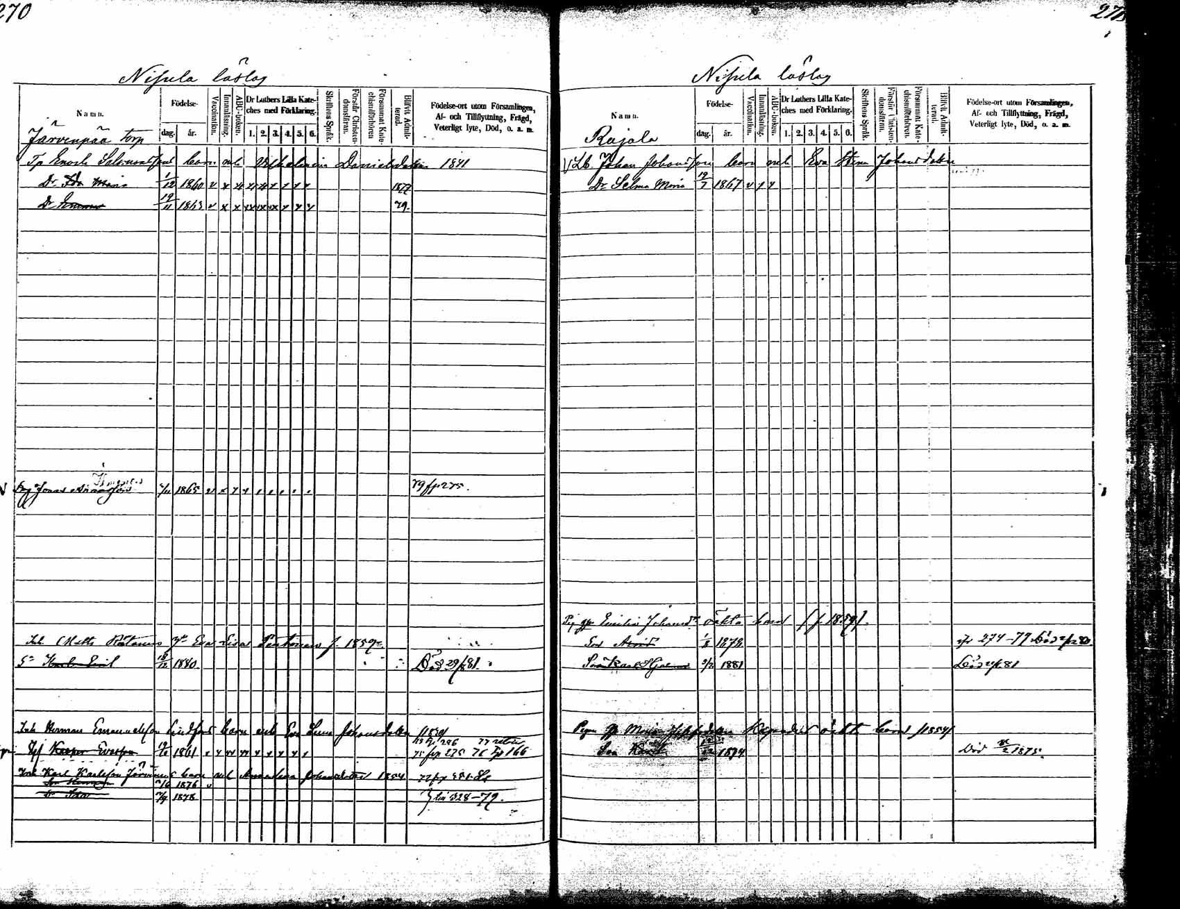 [ ../kirjat/Kirkonkirjat/korpilahti/lastenkirja_1875-1880_mko45-52/kuvat/148.jpg ]