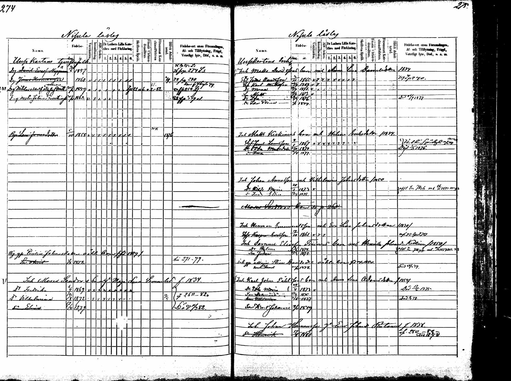 [ ../kirjat/Kirkonkirjat/korpilahti/lastenkirja_1875-1880_mko45-52/kuvat/150.jpg ]