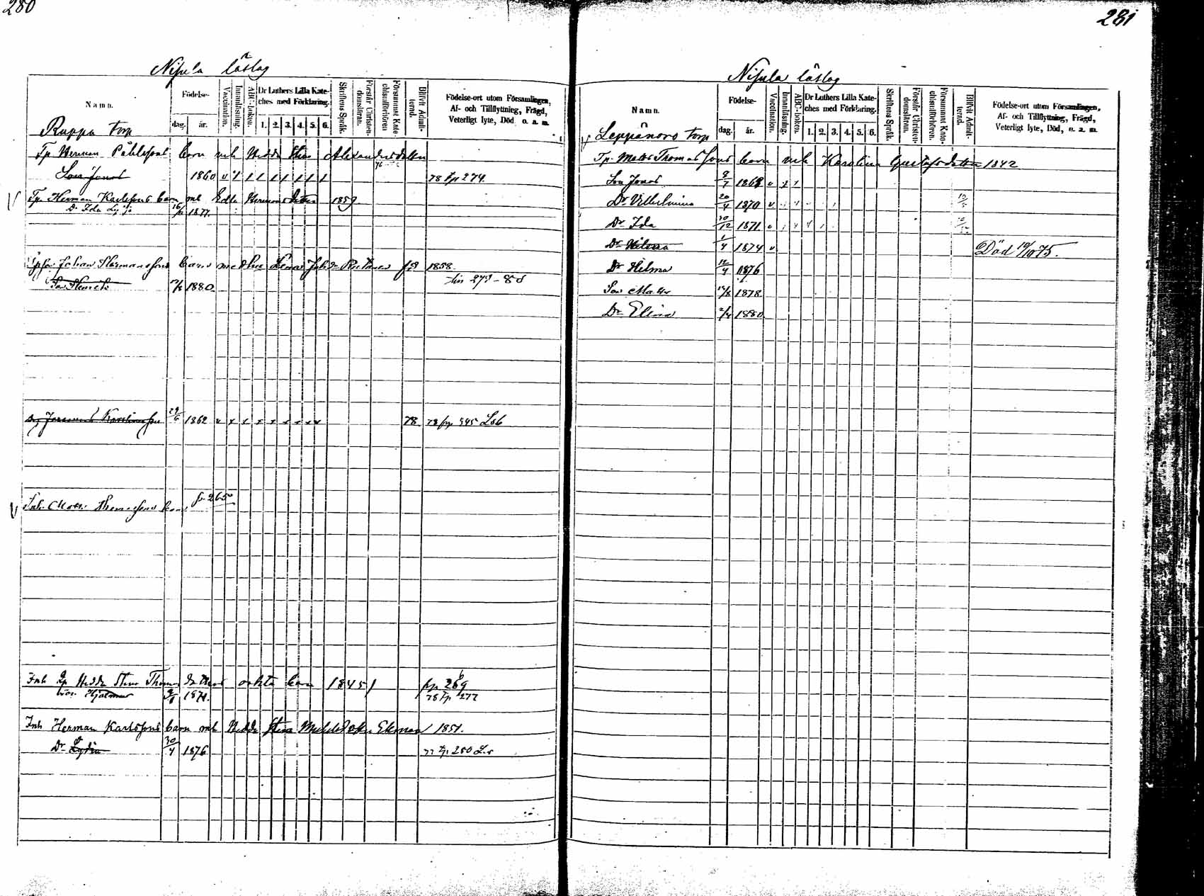 [ ../kirjat/Kirkonkirjat/korpilahti/lastenkirja_1875-1880_mko45-52/kuvat/153.jpg ]