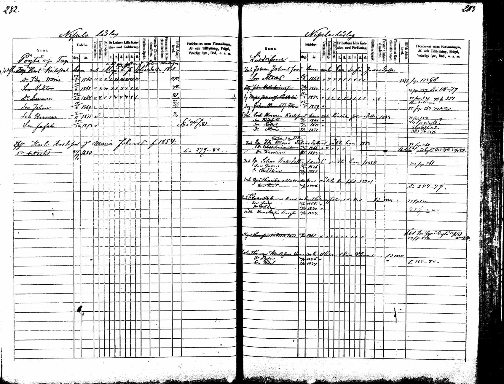 [ ../kirjat/Kirkonkirjat/korpilahti/lastenkirja_1875-1880_mko45-52/kuvat/154.jpg ]