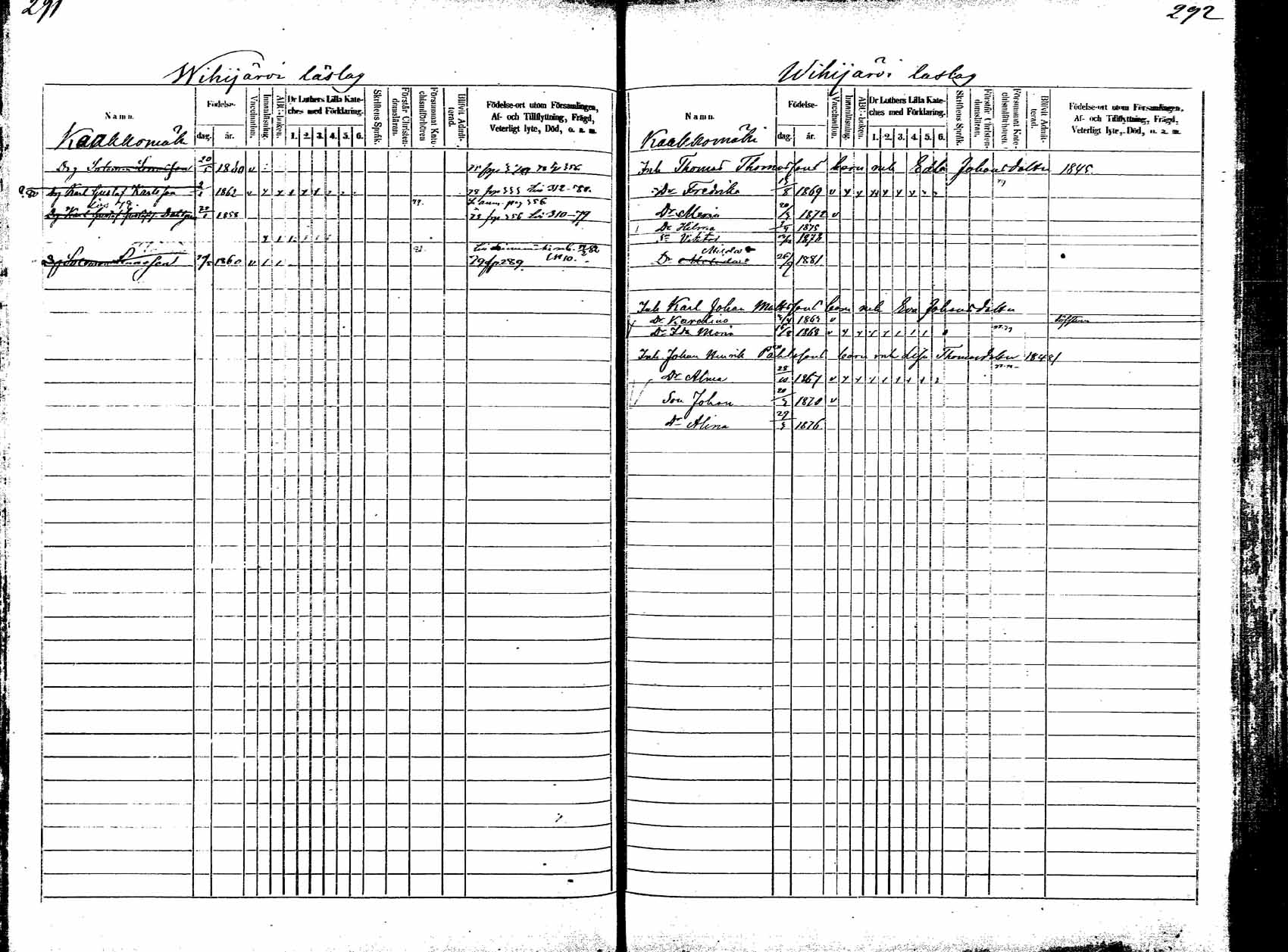 [ ../kirjat/Kirkonkirjat/korpilahti/lastenkirja_1875-1880_mko45-52/kuvat/159.jpg ]
