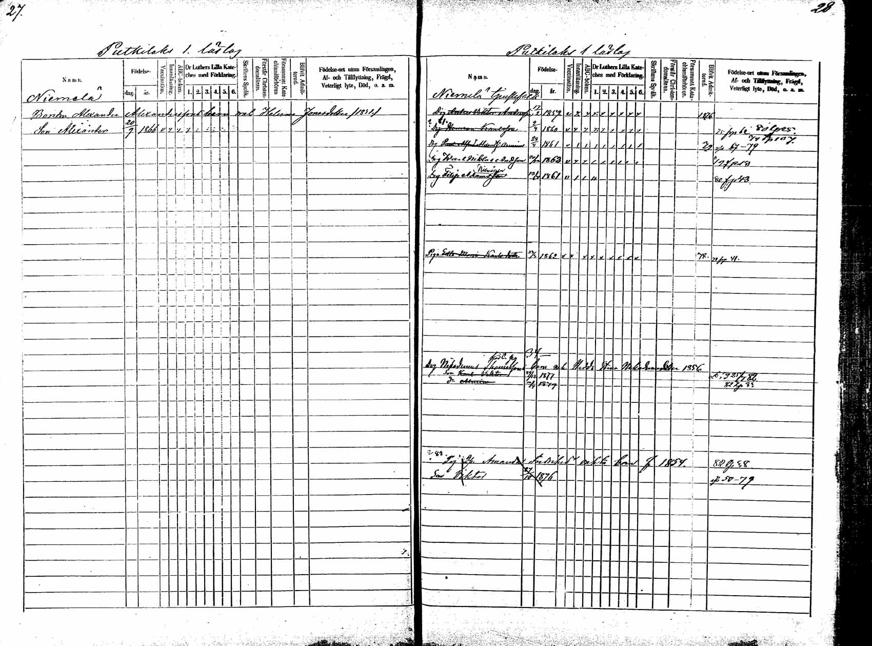 [ ../kirjat/Kirkonkirjat/korpilahti/lastenkirja_1875-1880_mko45-52/kuvat/16.jpg ]