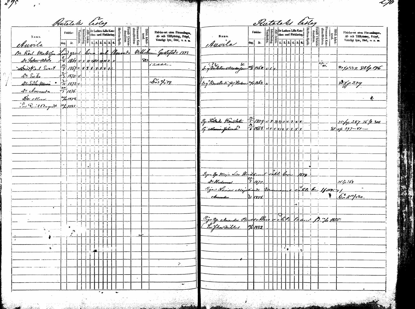 [ ../kirjat/Kirkonkirjat/korpilahti/lastenkirja_1875-1880_mko45-52/kuvat/161.jpg ]