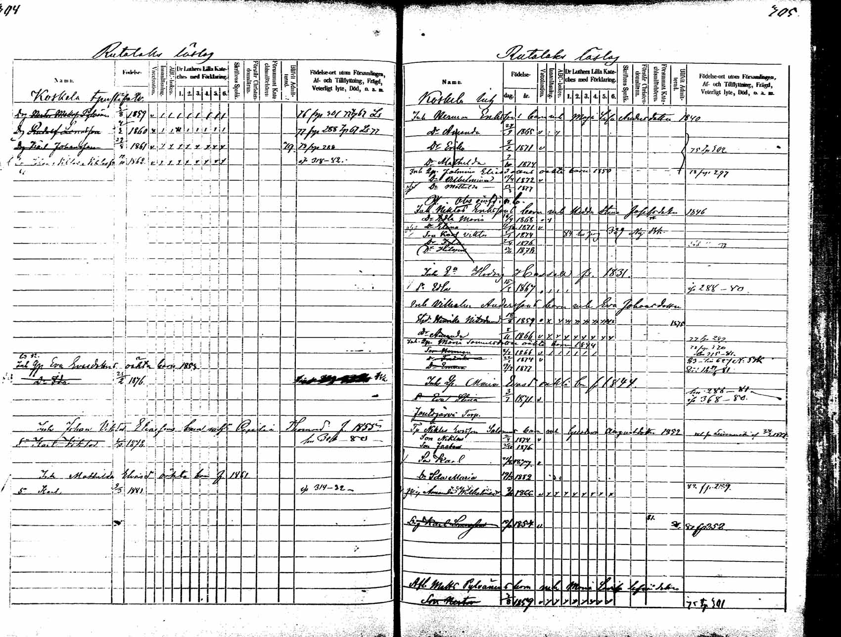 [ ../kirjat/Kirkonkirjat/korpilahti/lastenkirja_1875-1880_mko45-52/kuvat/166.jpg ]