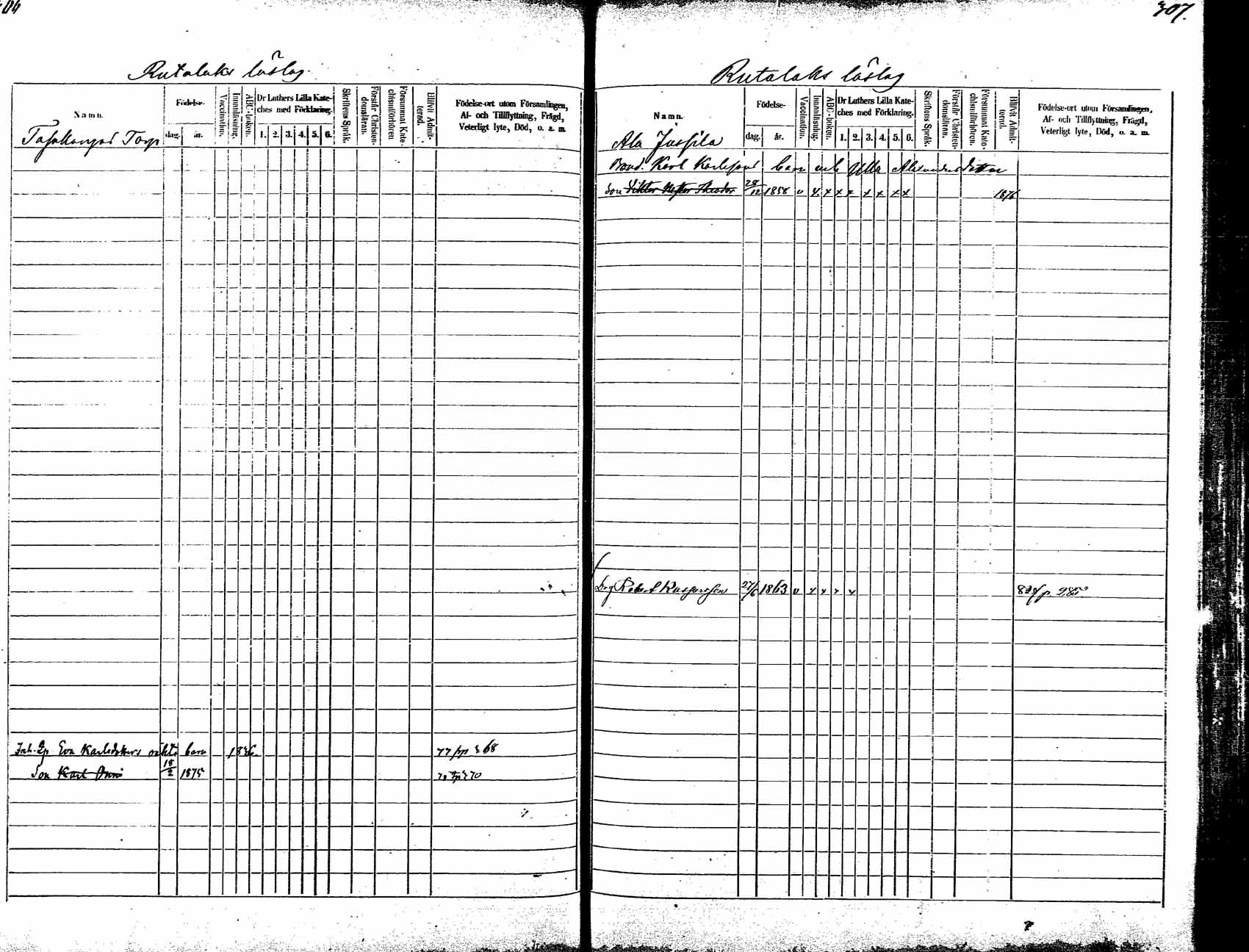 [ ../kirjat/Kirkonkirjat/korpilahti/lastenkirja_1875-1880_mko45-52/kuvat/167.jpg ]