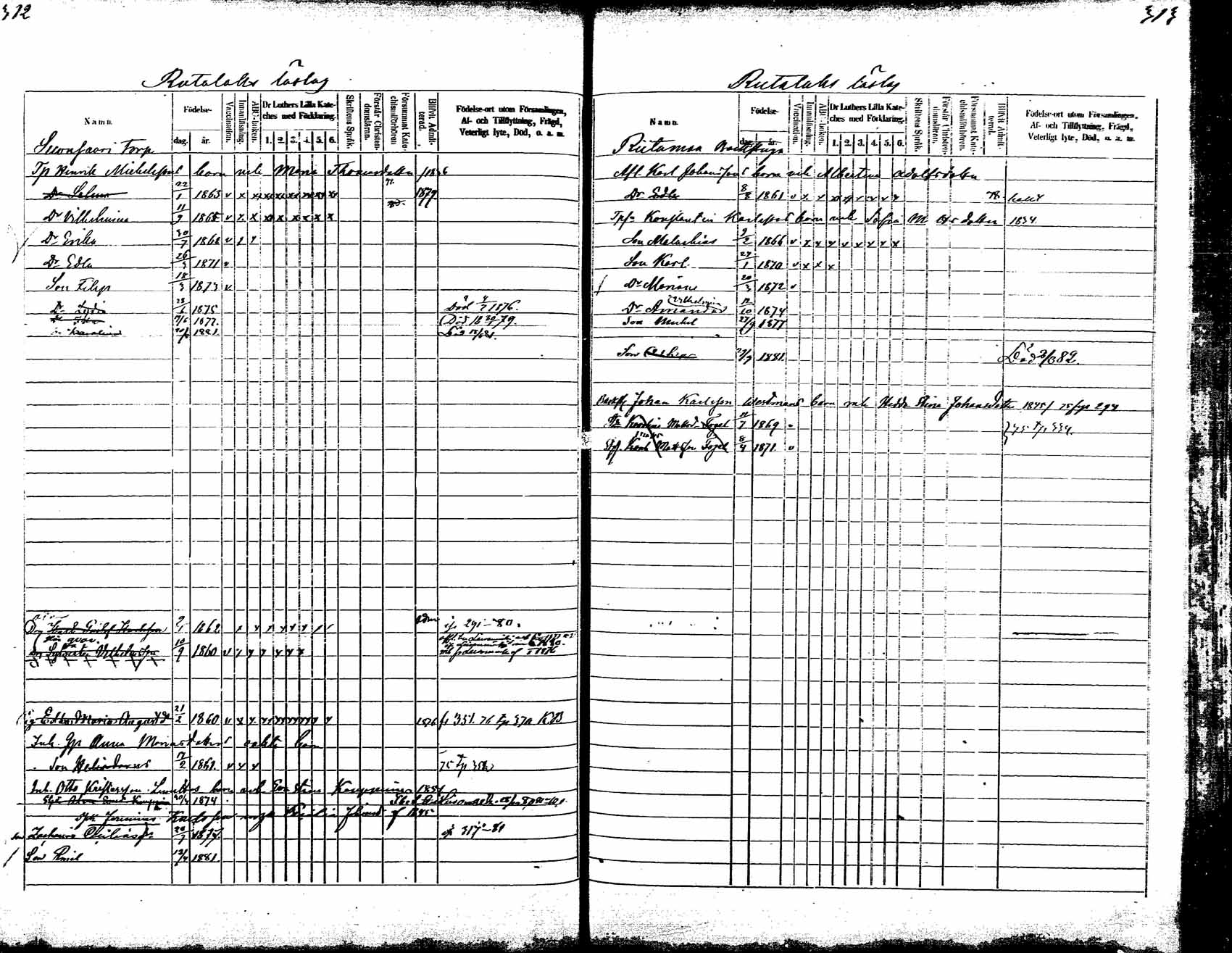 [ ../kirjat/Kirkonkirjat/korpilahti/lastenkirja_1875-1880_mko45-52/kuvat/170.jpg ]