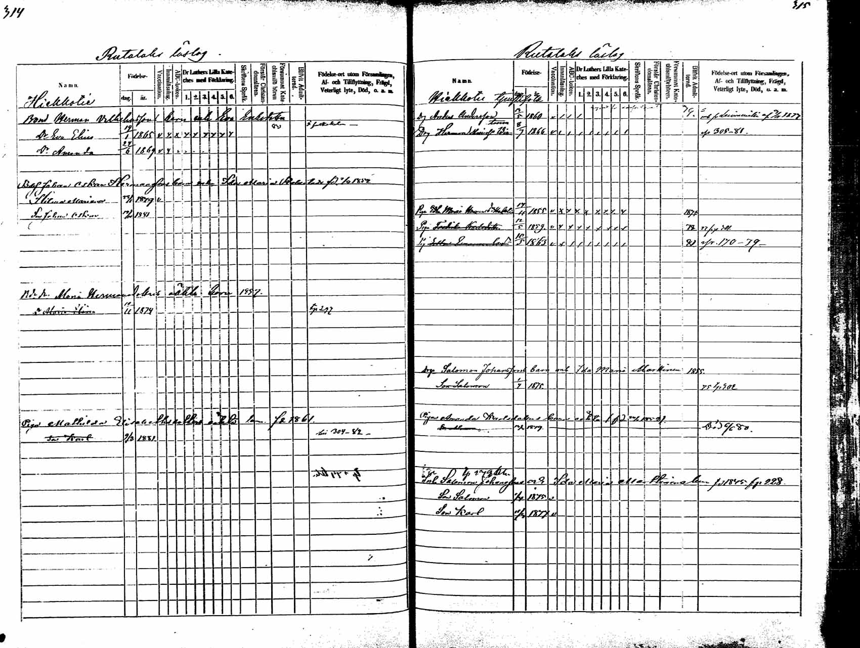 [ ../kirjat/Kirkonkirjat/korpilahti/lastenkirja_1875-1880_mko45-52/kuvat/171.jpg ]