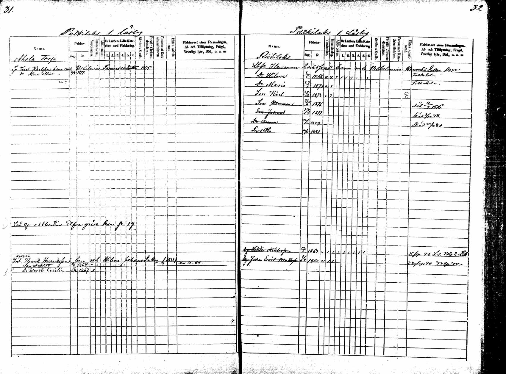 [ ../kirjat/Kirkonkirjat/korpilahti/lastenkirja_1875-1880_mko45-52/kuvat/18.jpg ]