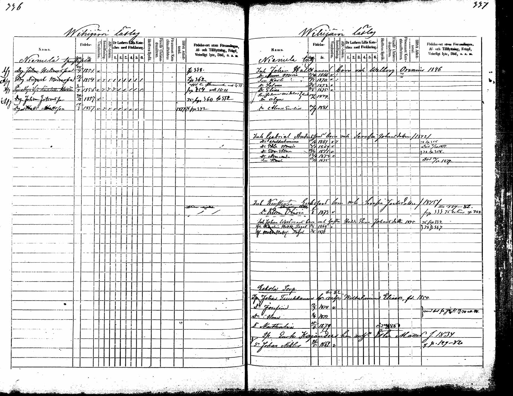 [ ../kirjat/Kirkonkirjat/korpilahti/lastenkirja_1875-1880_mko45-52/kuvat/183.jpg ]