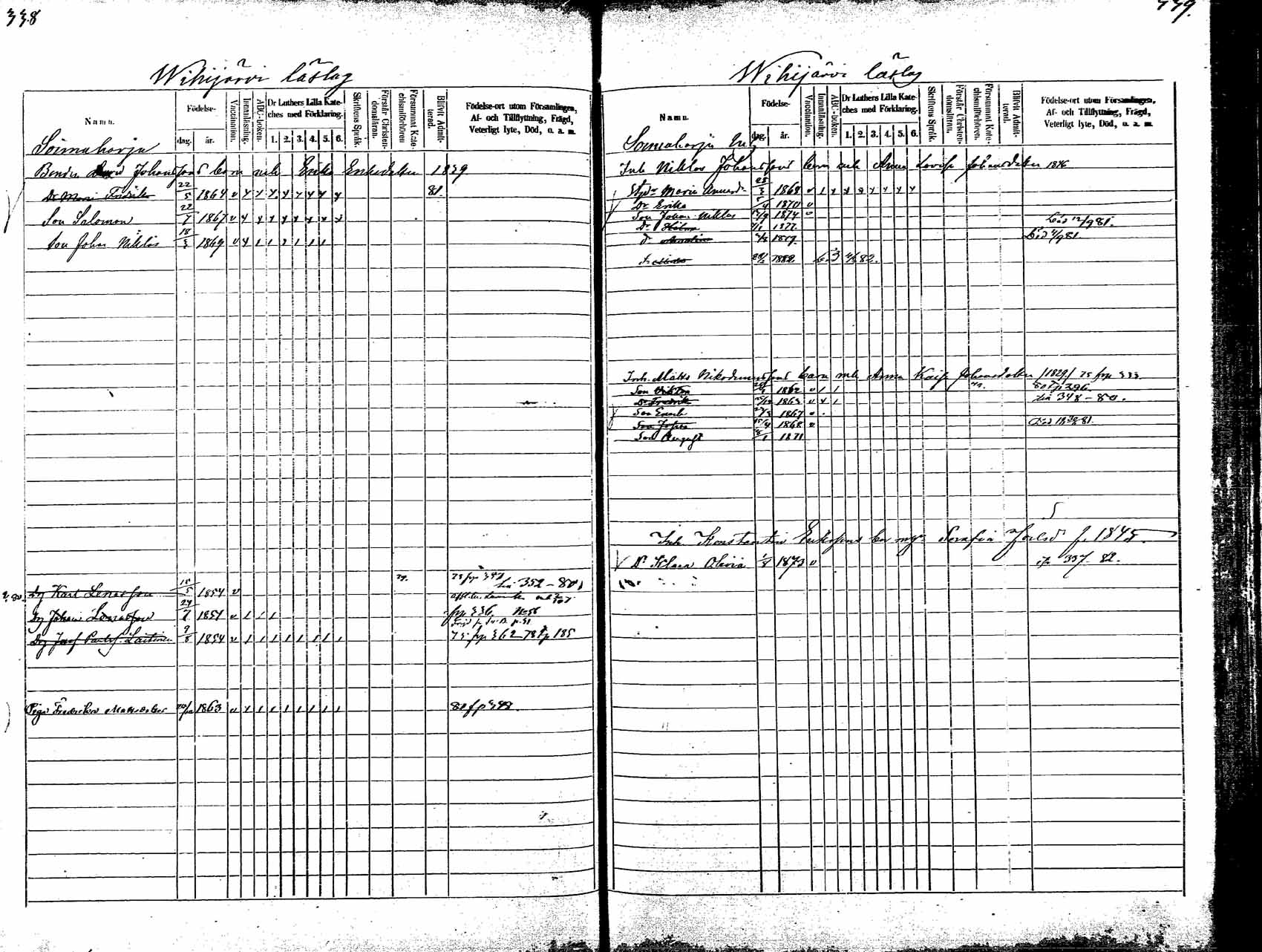 [ ../kirjat/Kirkonkirjat/korpilahti/lastenkirja_1875-1880_mko45-52/kuvat/184.jpg ]