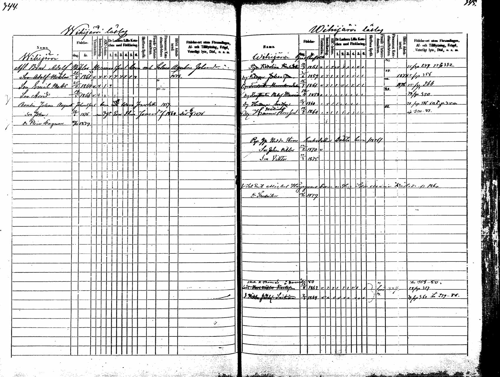 [ ../kirjat/Kirkonkirjat/korpilahti/lastenkirja_1875-1880_mko45-52/kuvat/187.jpg ]