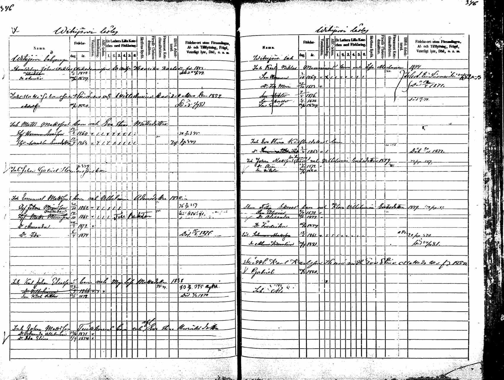 [ ../kirjat/Kirkonkirjat/korpilahti/lastenkirja_1875-1880_mko45-52/kuvat/188.jpg ]