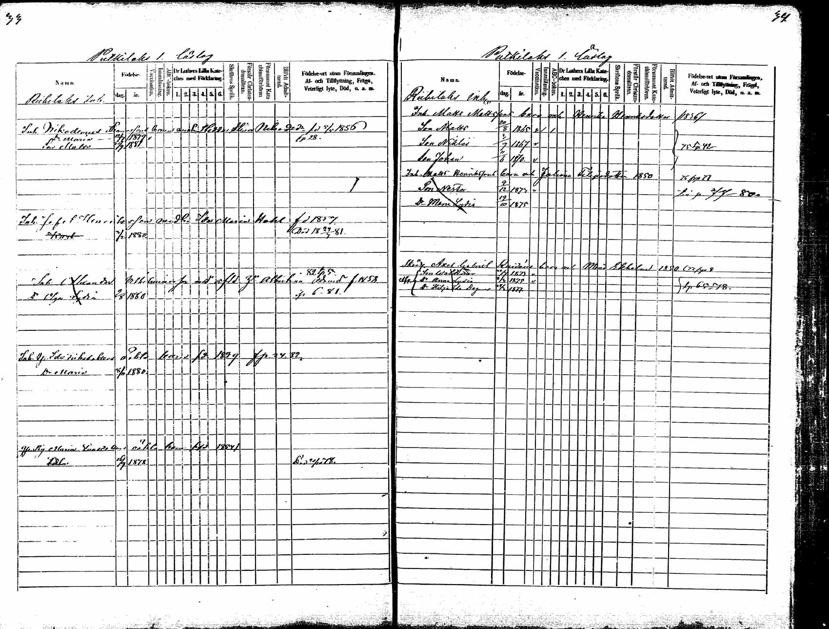 [ ../kirjat/Kirkonkirjat/korpilahti/lastenkirja_1875-1880_mko45-52/kuvat/19.jpg ]