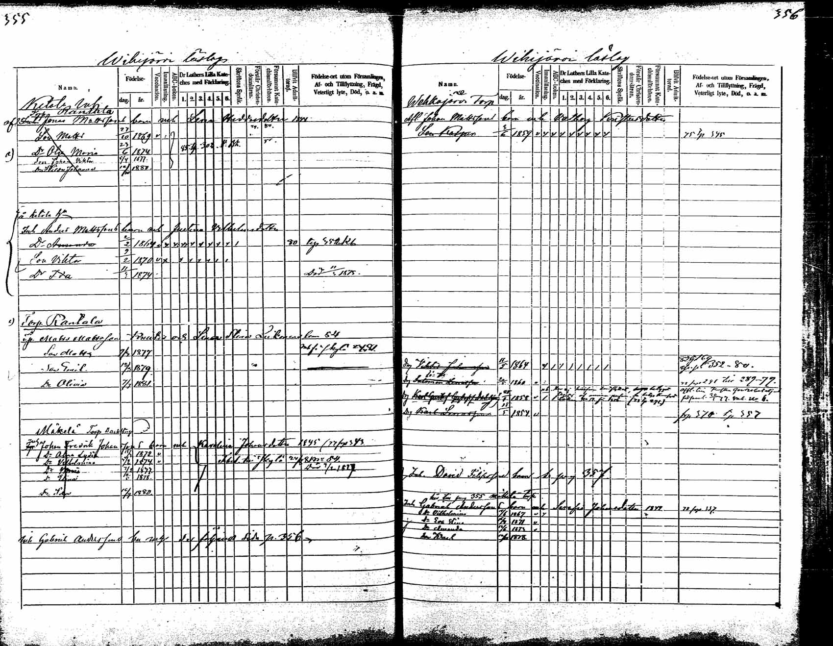 [ ../kirjat/Kirkonkirjat/korpilahti/lastenkirja_1875-1880_mko45-52/kuvat/193.jpg ]