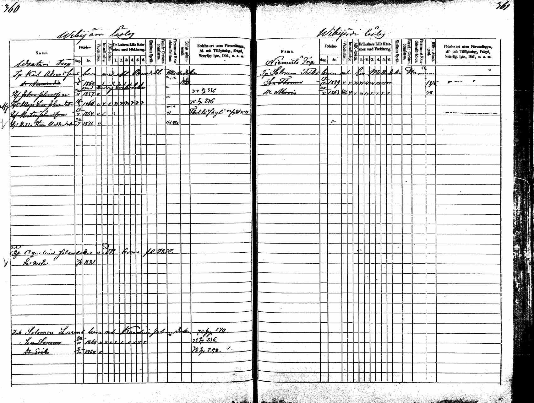 [ ../kirjat/Kirkonkirjat/korpilahti/lastenkirja_1875-1880_mko45-52/kuvat/196.jpg ]