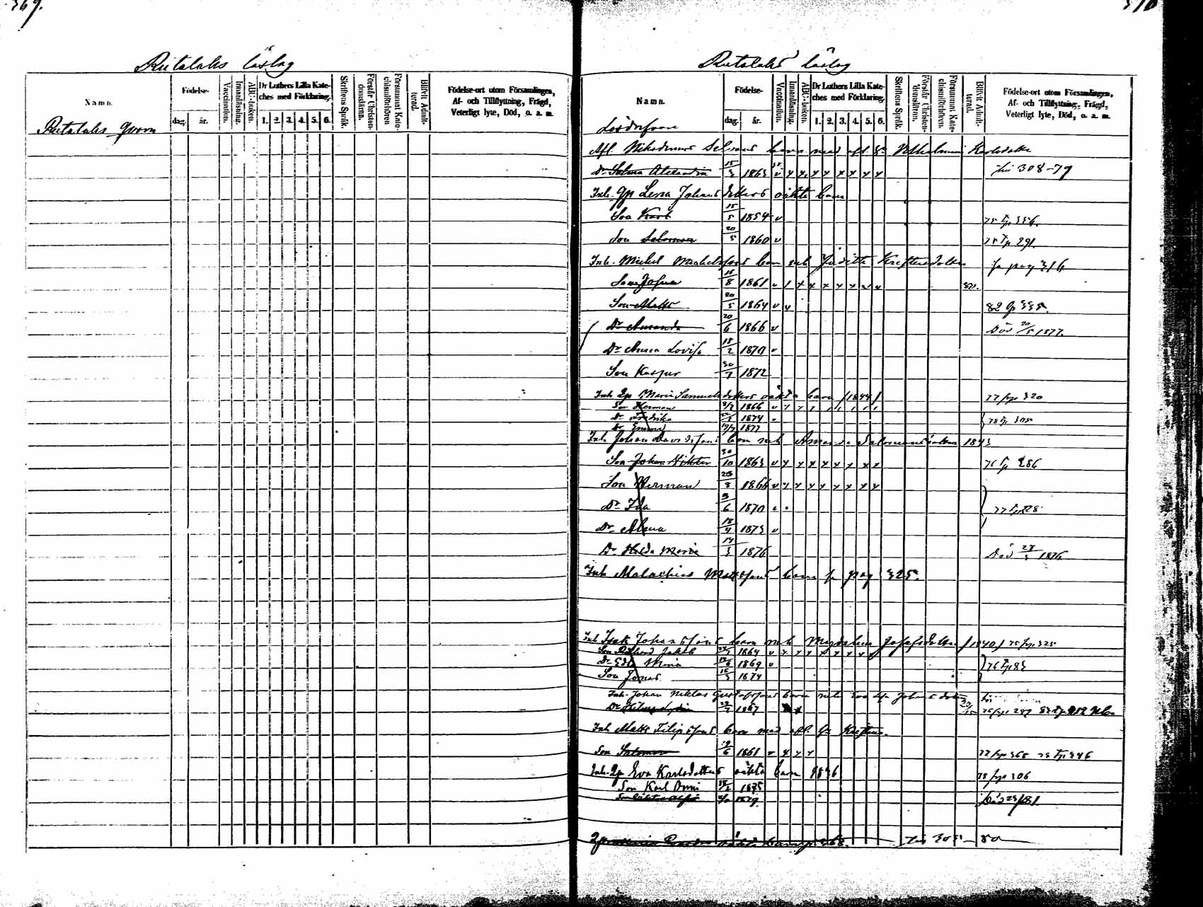 [ ../kirjat/Kirkonkirjat/korpilahti/lastenkirja_1875-1880_mko45-52/kuvat/201.jpg ]