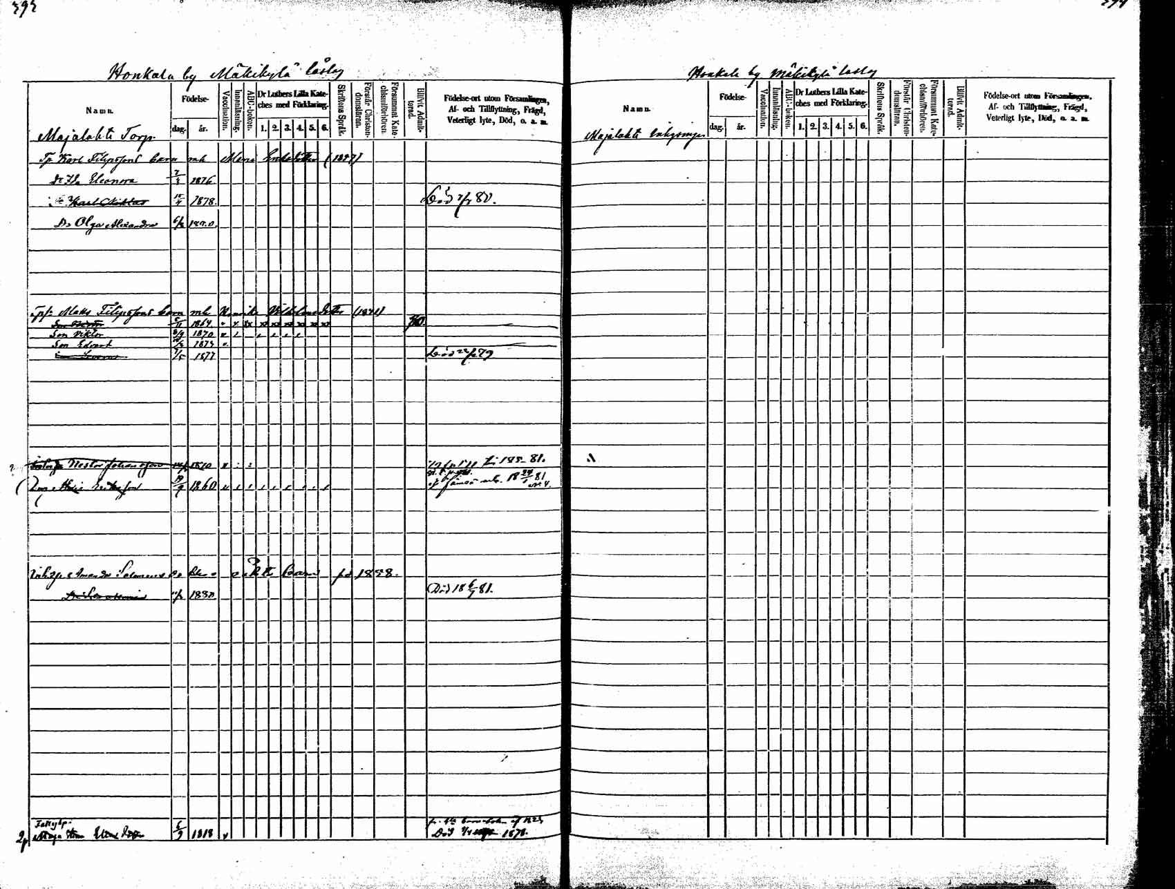 [ ../kirjat/Kirkonkirjat/korpilahti/lastenkirja_1875-1880_mko45-52/kuvat/205.jpg ]