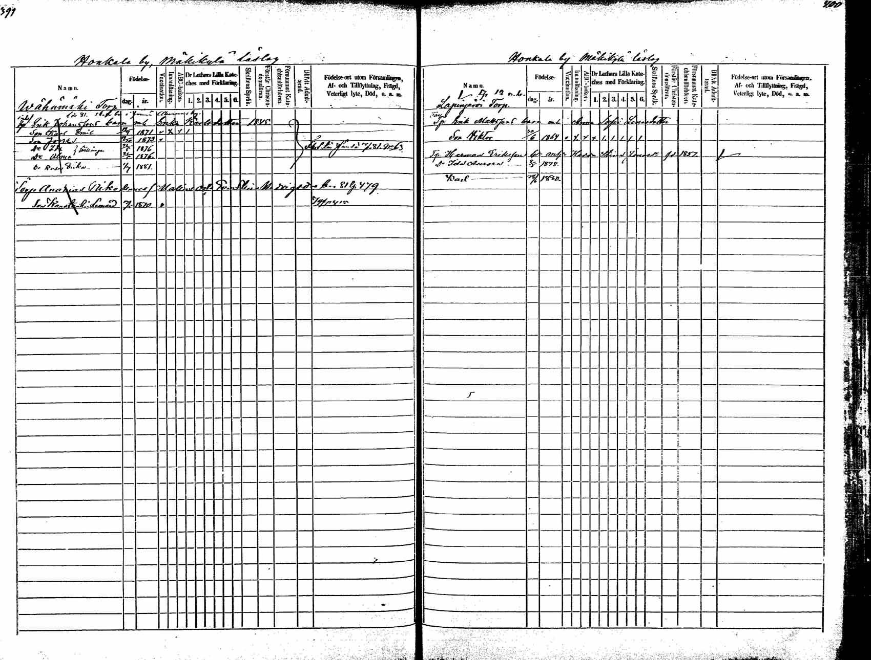 [ ../kirjat/Kirkonkirjat/korpilahti/lastenkirja_1875-1880_mko45-52/kuvat/208.jpg ]