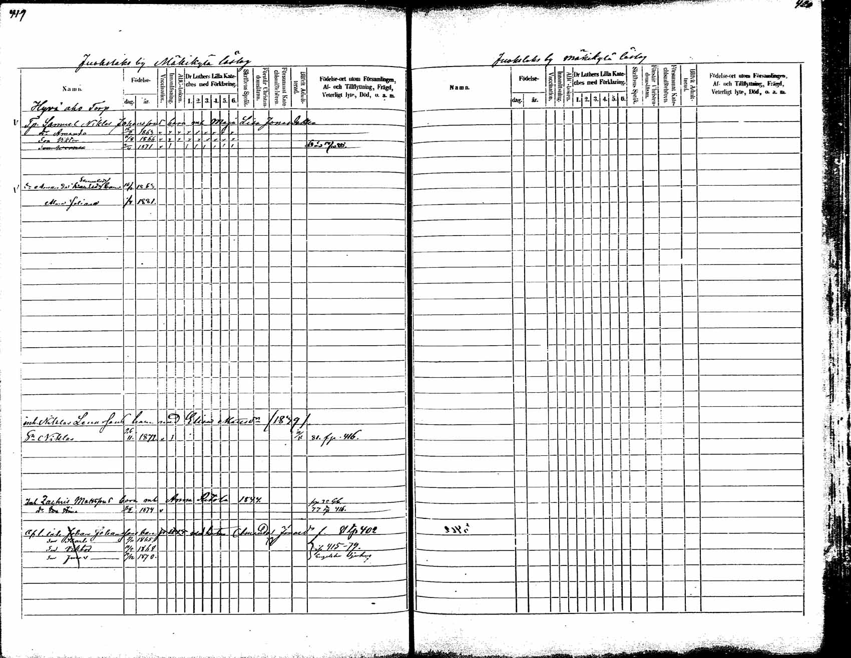 [ ../kirjat/Kirkonkirjat/korpilahti/lastenkirja_1875-1880_mko45-52/kuvat/218.jpg ]