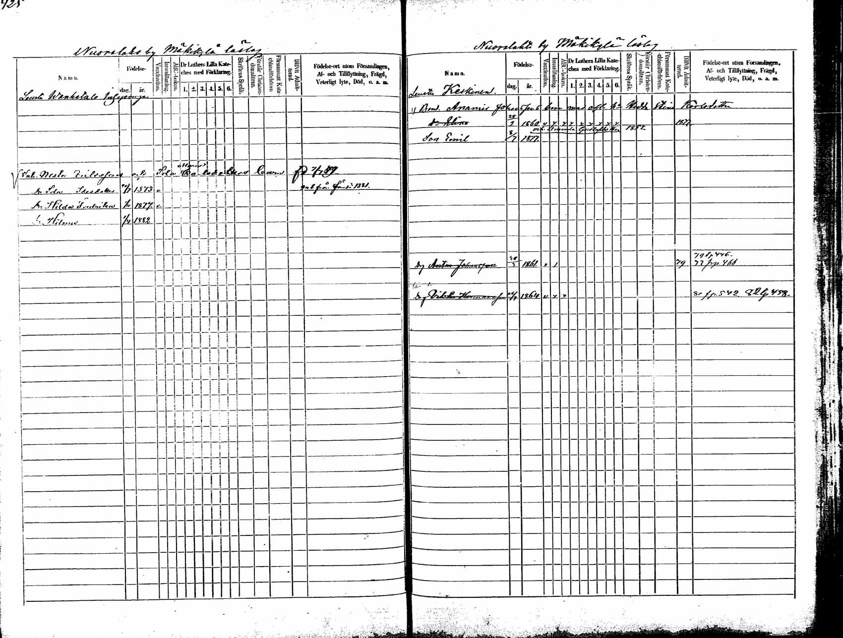 [ ../kirjat/Kirkonkirjat/korpilahti/lastenkirja_1875-1880_mko45-52/kuvat/221.jpg ]