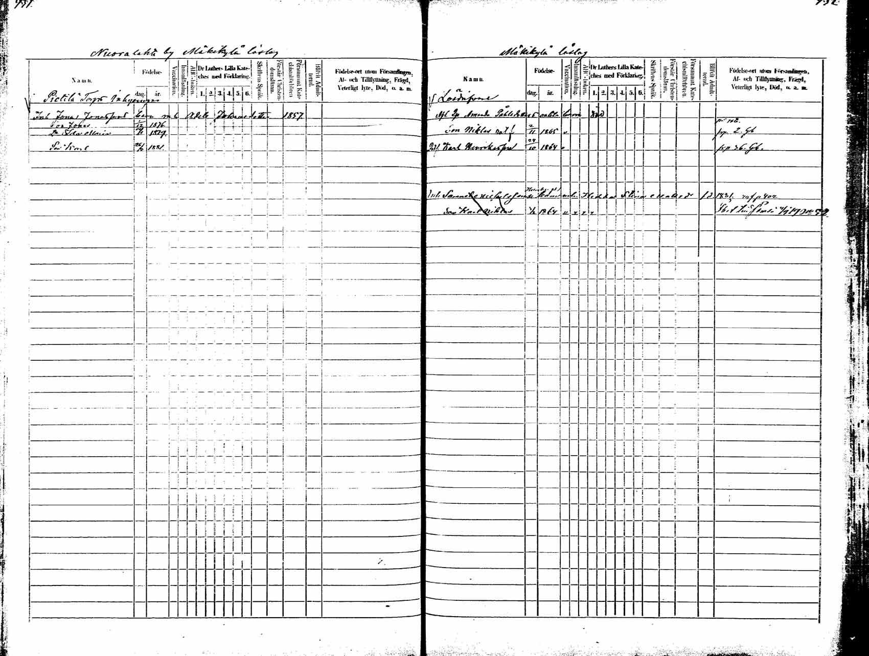 [ ../kirjat/Kirkonkirjat/korpilahti/lastenkirja_1875-1880_mko45-52/kuvat/224.jpg ]