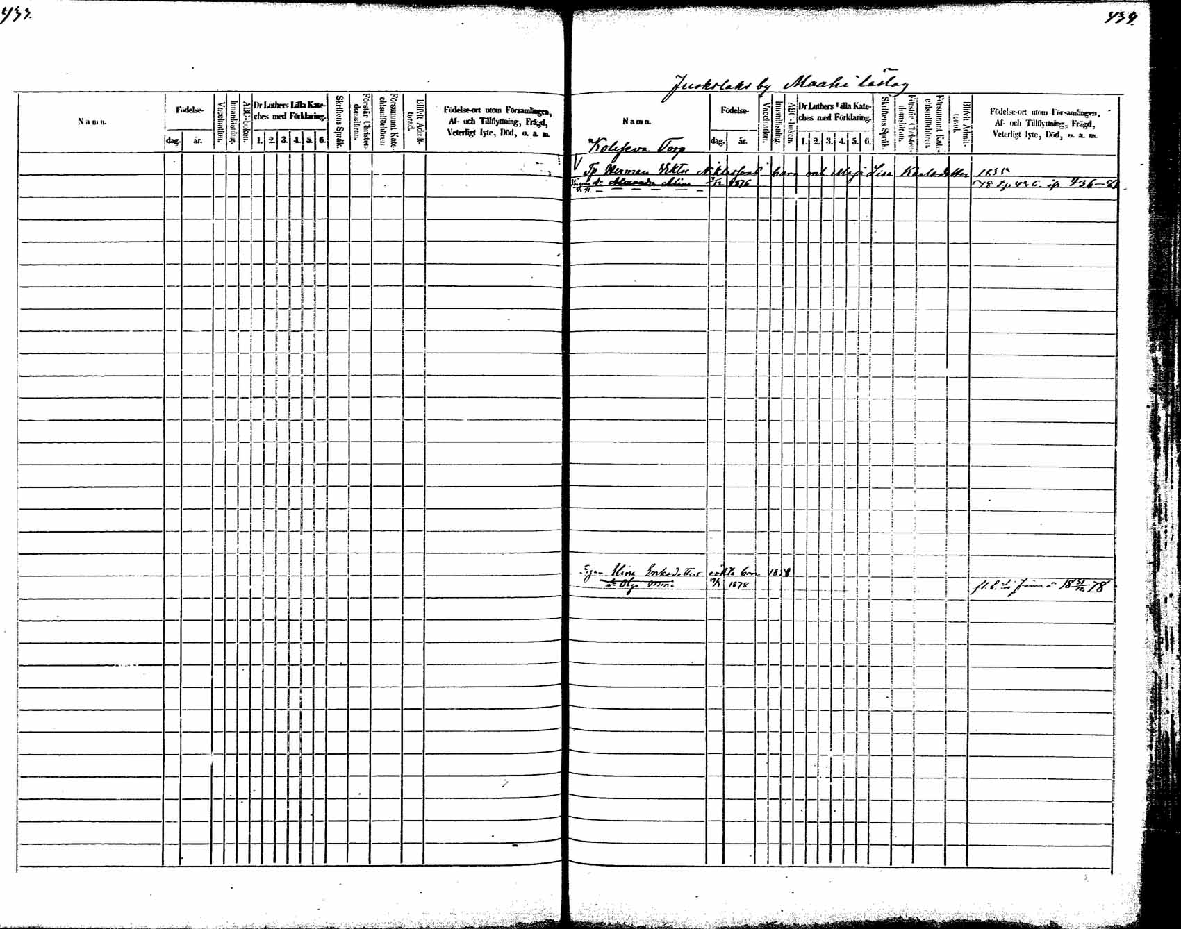 [ ../kirjat/Kirkonkirjat/korpilahti/lastenkirja_1875-1880_mko45-52/kuvat/225.jpg ]