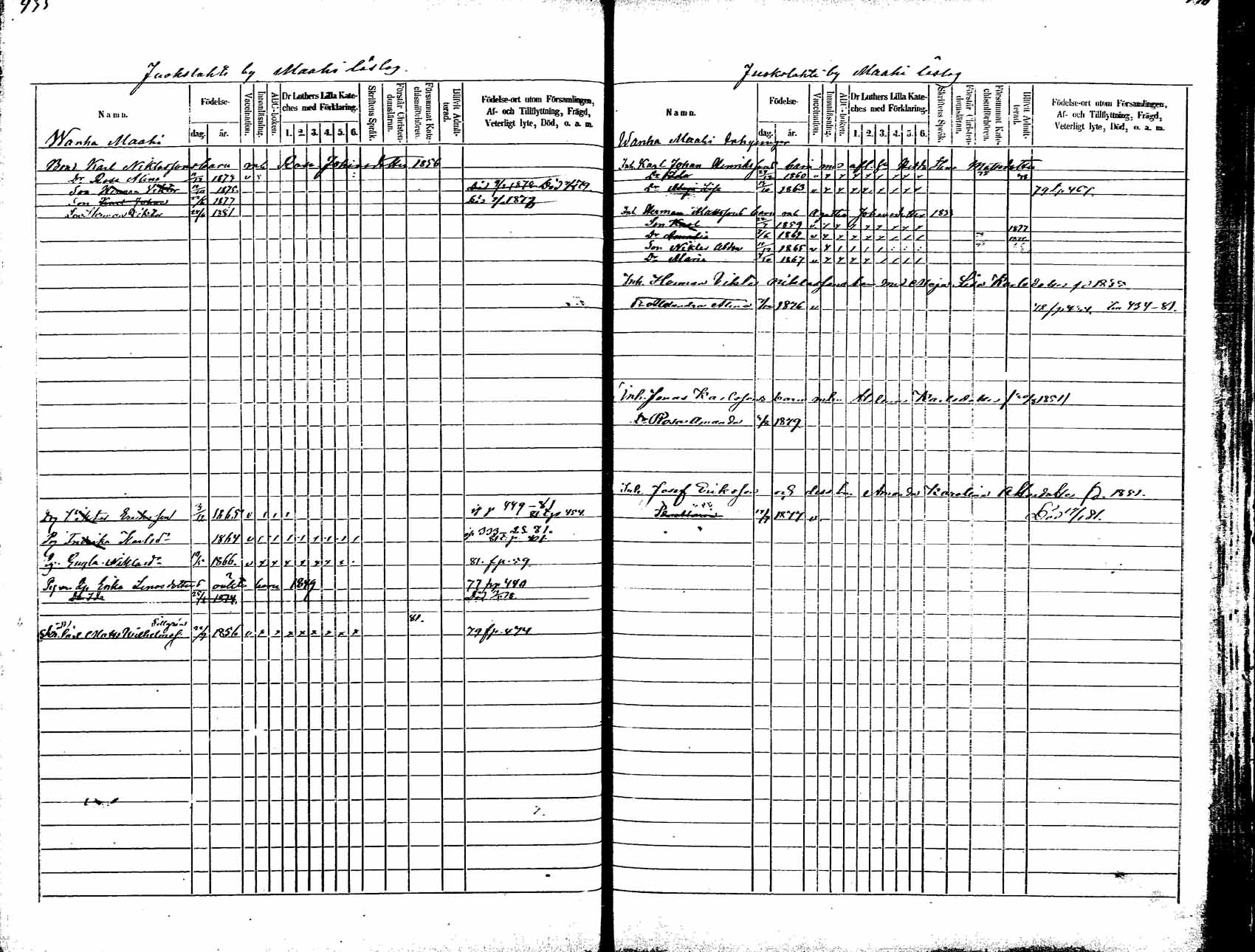 [ ../kirjat/Kirkonkirjat/korpilahti/lastenkirja_1875-1880_mko45-52/kuvat/226.jpg ]
