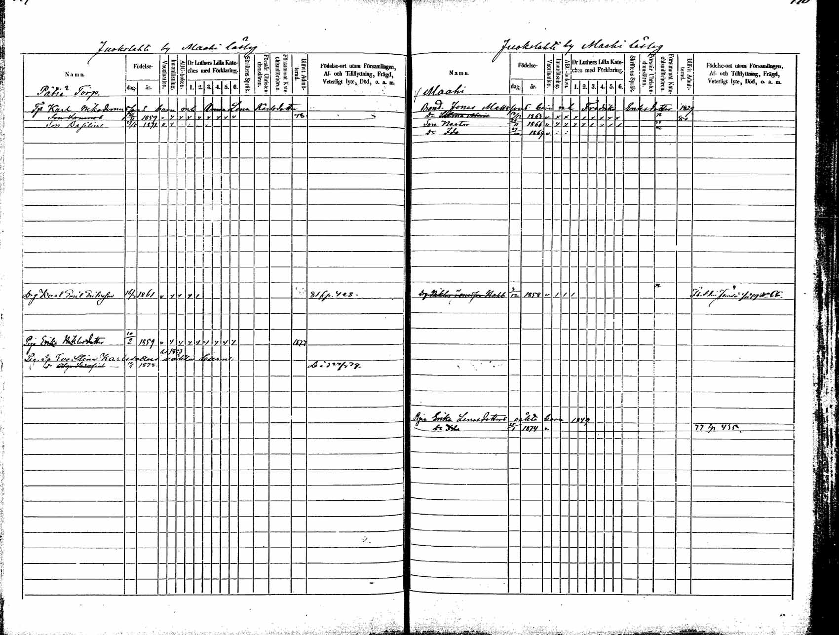 [ ../kirjat/Kirkonkirjat/korpilahti/lastenkirja_1875-1880_mko45-52/kuvat/228.jpg ]