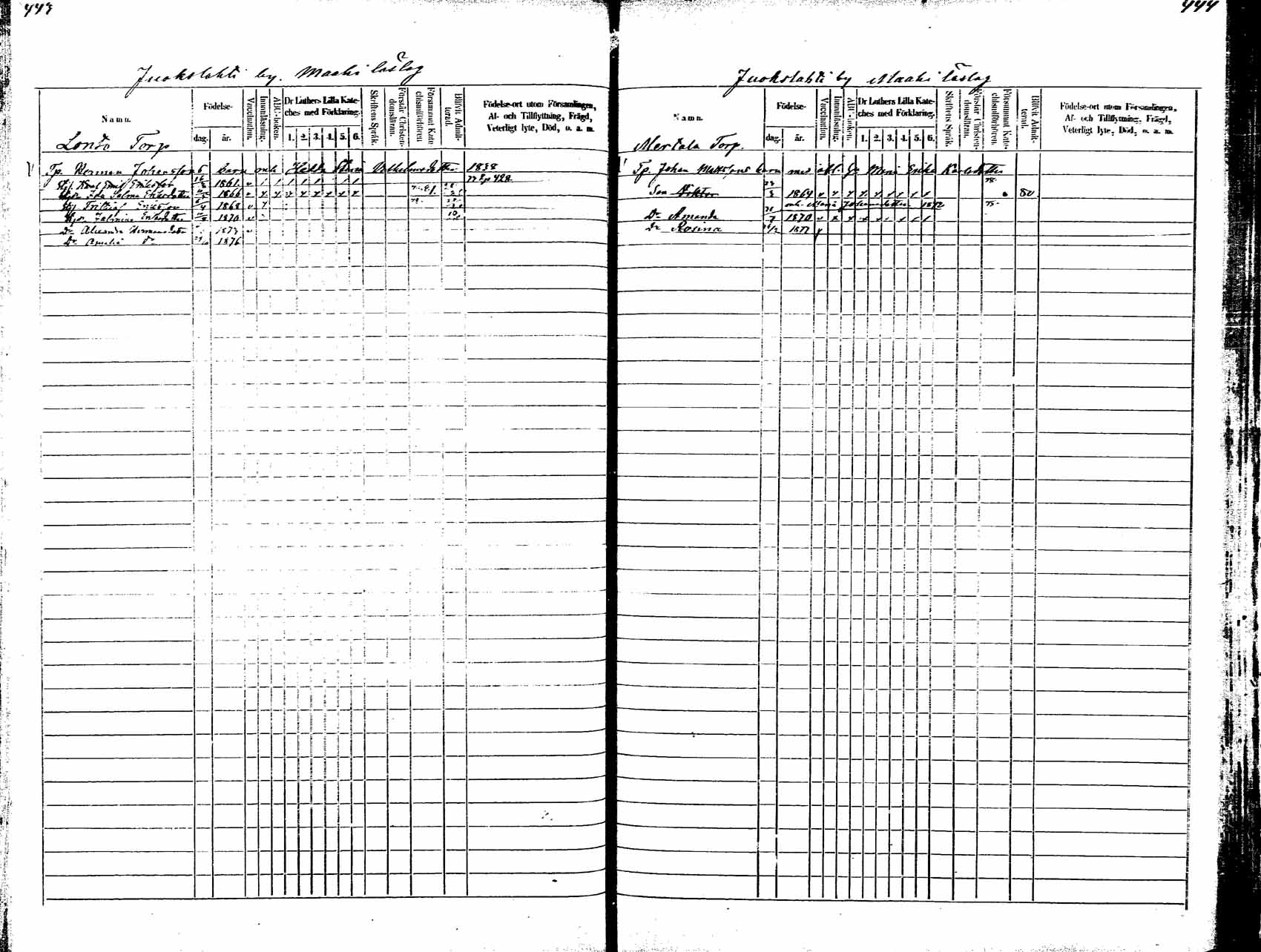 [ ../kirjat/Kirkonkirjat/korpilahti/lastenkirja_1875-1880_mko45-52/kuvat/230.jpg ]