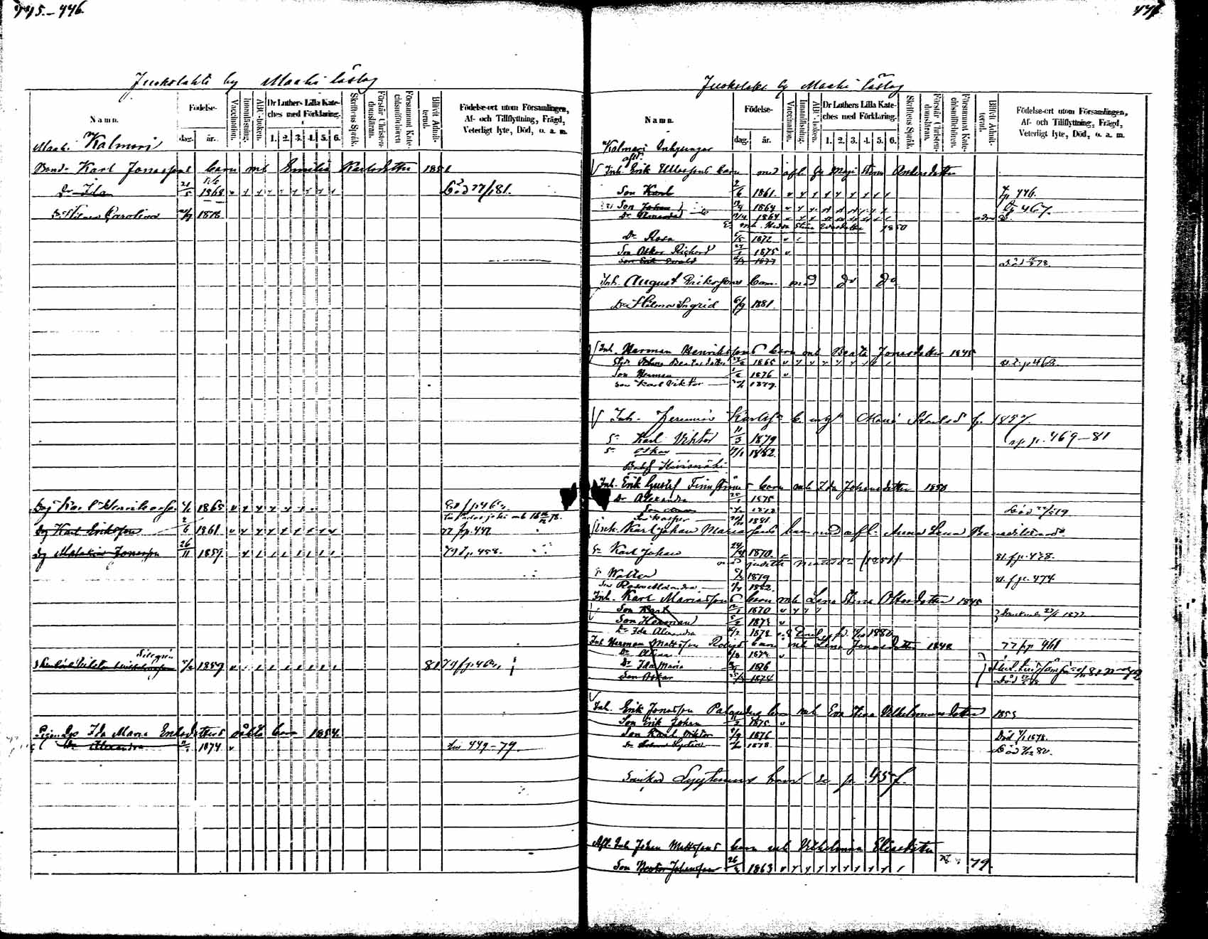 [ ../kirjat/Kirkonkirjat/korpilahti/lastenkirja_1875-1880_mko45-52/kuvat/231.jpg ]