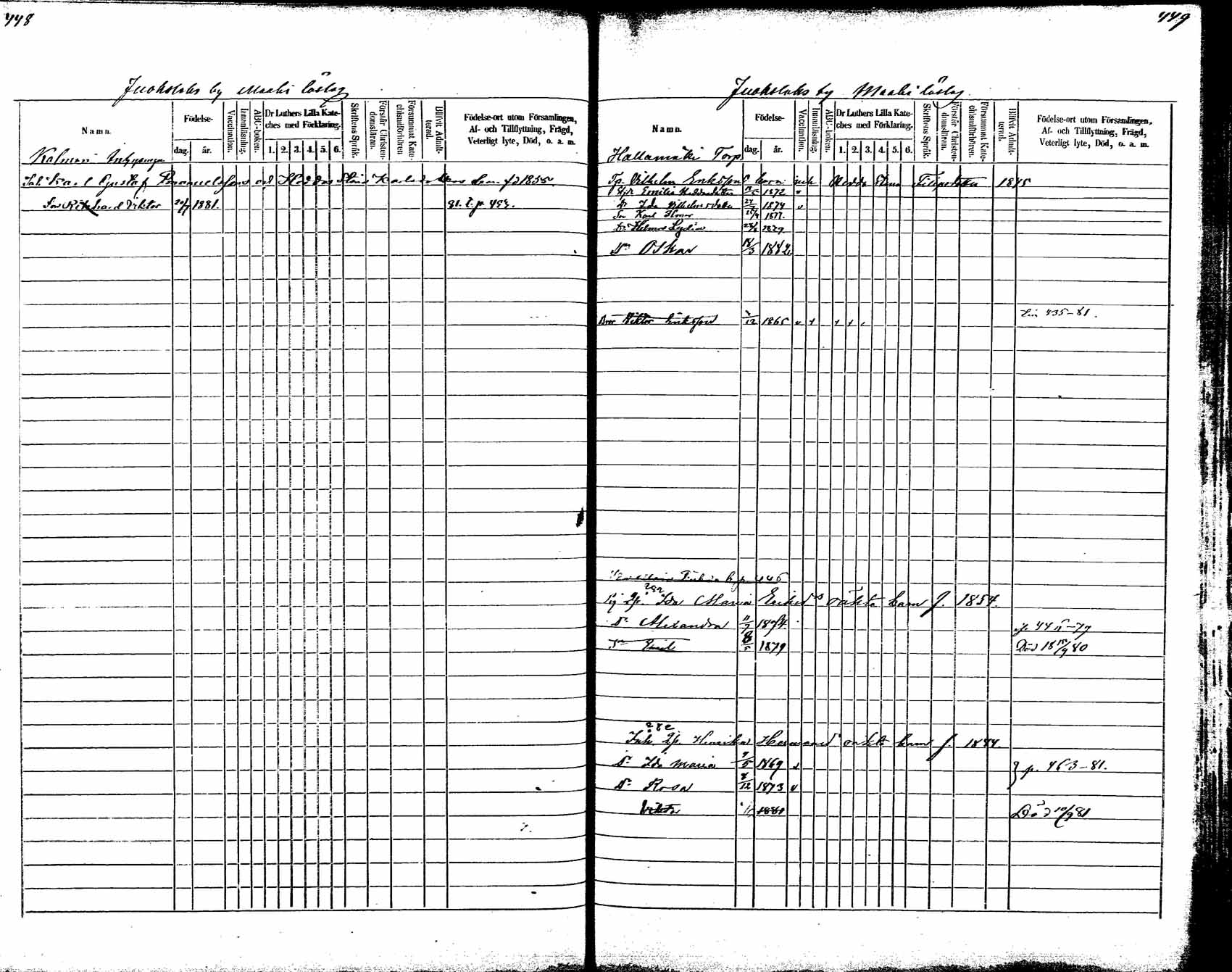 [ ../kirjat/Kirkonkirjat/korpilahti/lastenkirja_1875-1880_mko45-52/kuvat/232.jpg ]
