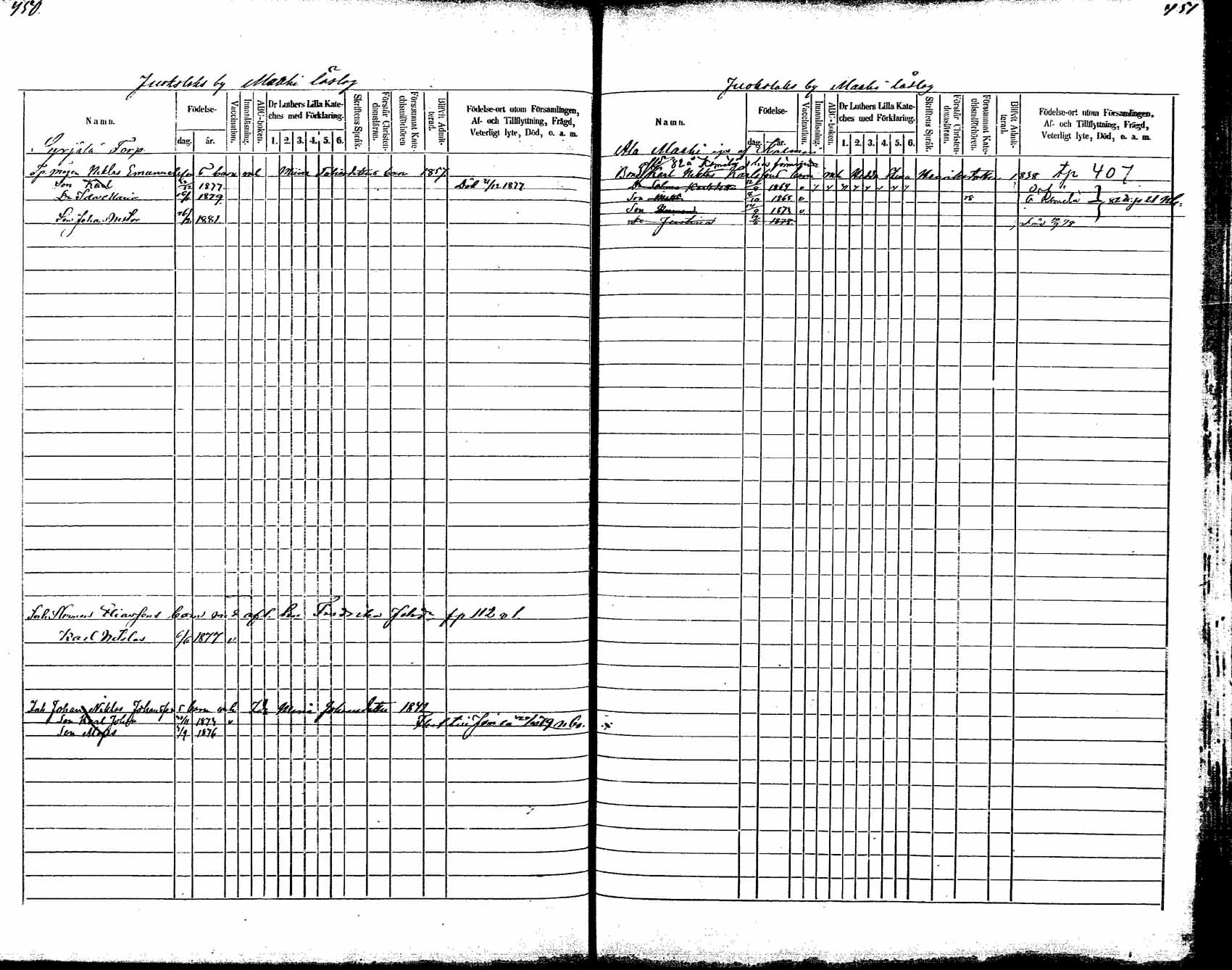 [ ../kirjat/Kirkonkirjat/korpilahti/lastenkirja_1875-1880_mko45-52/kuvat/233.jpg ]