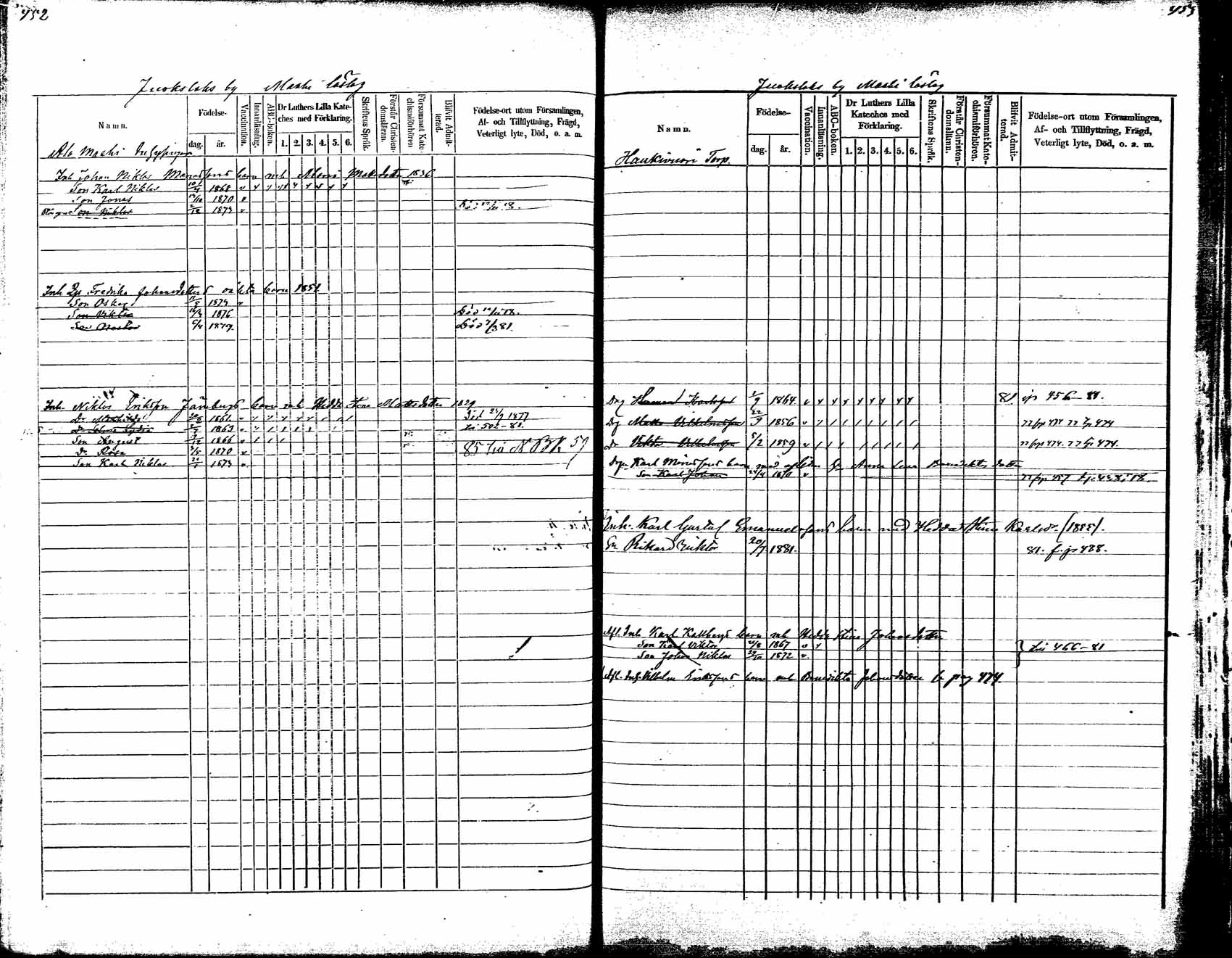 [ ../kirjat/Kirkonkirjat/korpilahti/lastenkirja_1875-1880_mko45-52/kuvat/234.jpg ]