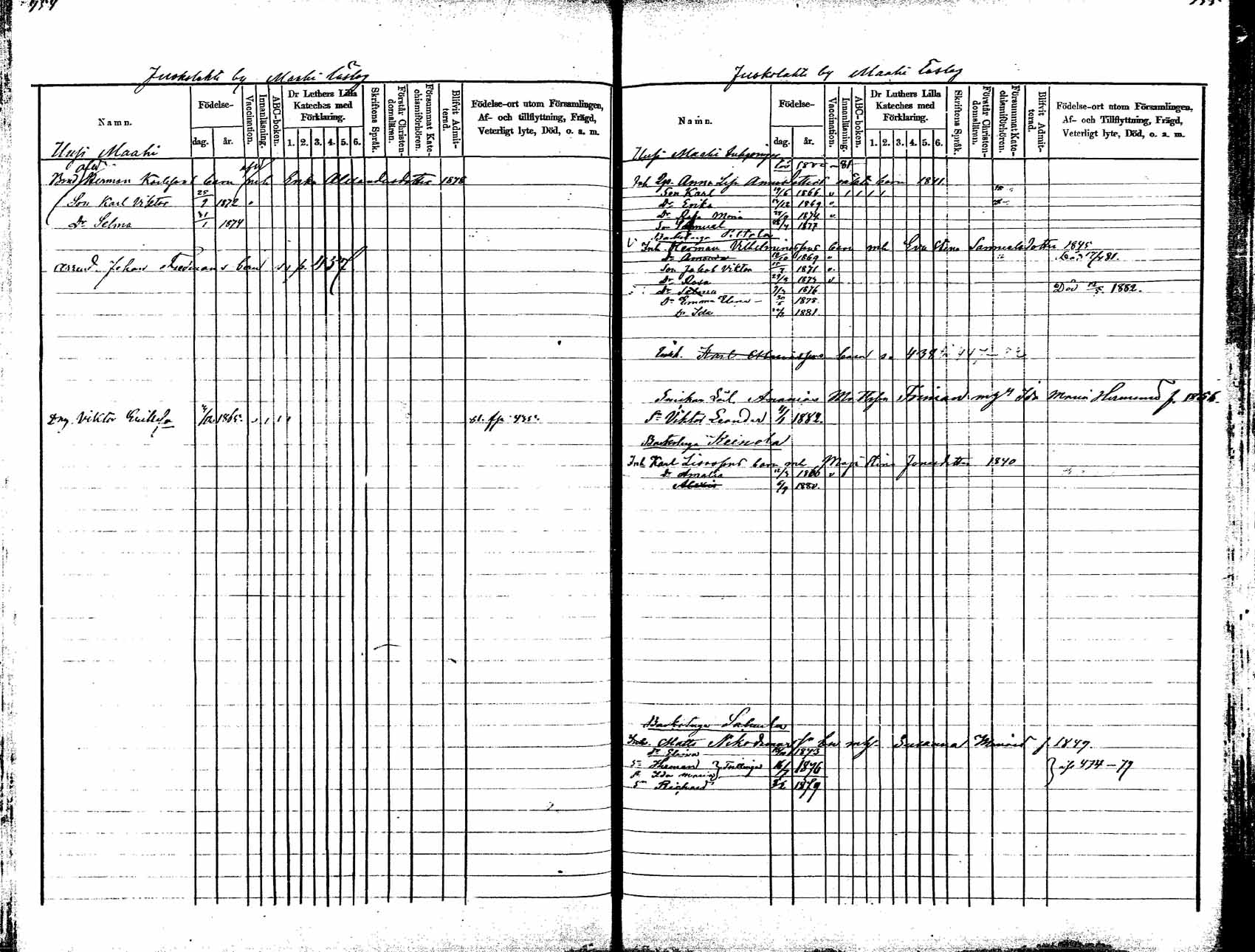 [ ../kirjat/Kirkonkirjat/korpilahti/lastenkirja_1875-1880_mko45-52/kuvat/235.jpg ]