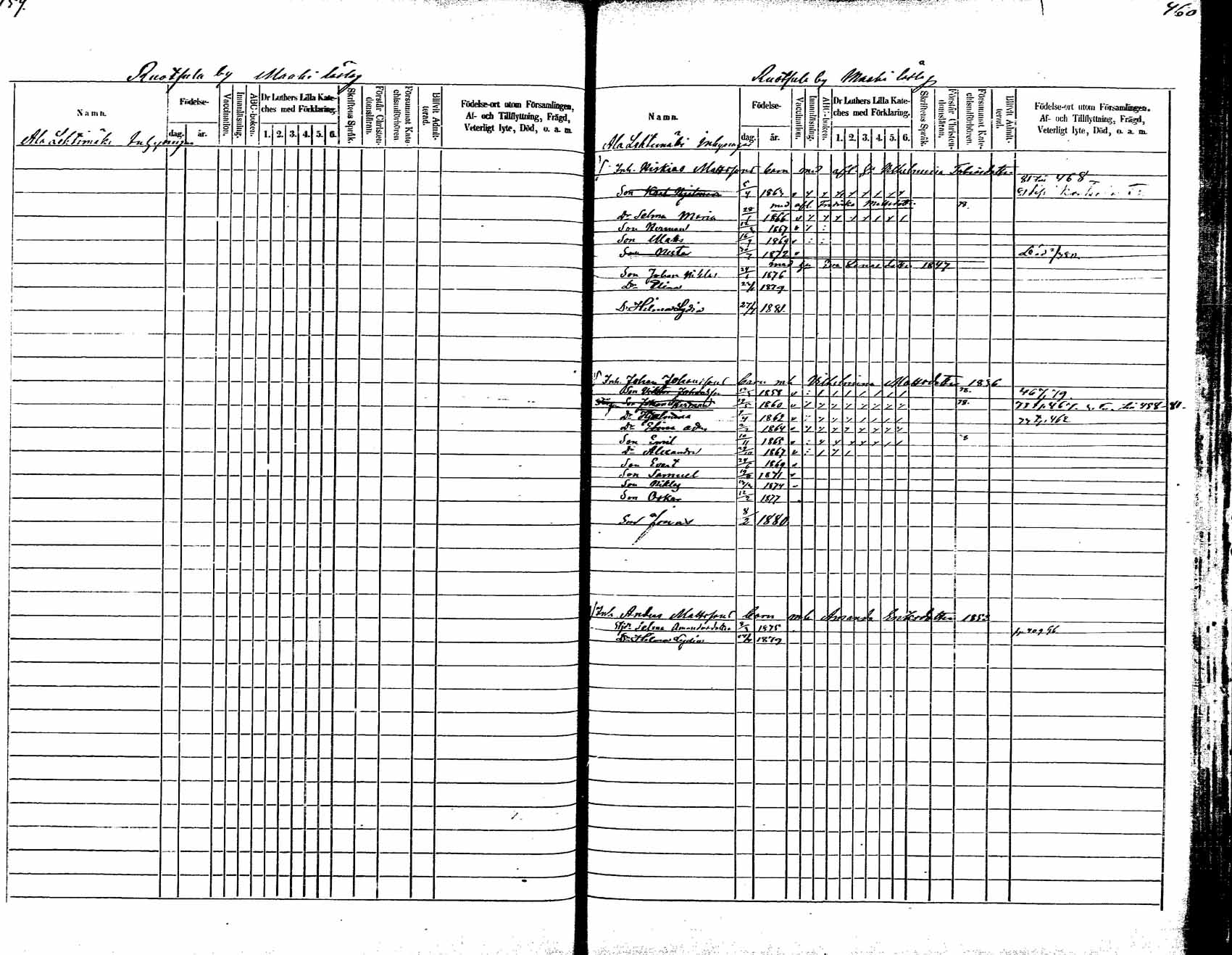 [ ../kirjat/Kirkonkirjat/korpilahti/lastenkirja_1875-1880_mko45-52/kuvat/238.jpg ]