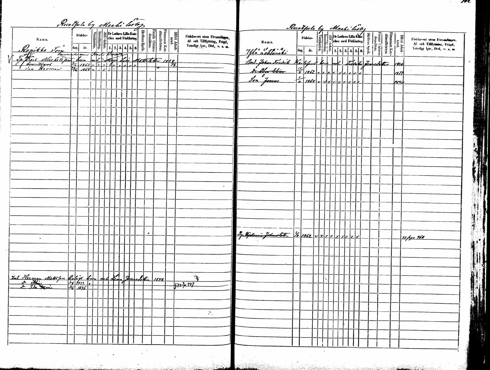 [ ../kirjat/Kirkonkirjat/korpilahti/lastenkirja_1875-1880_mko45-52/kuvat/239.jpg ]