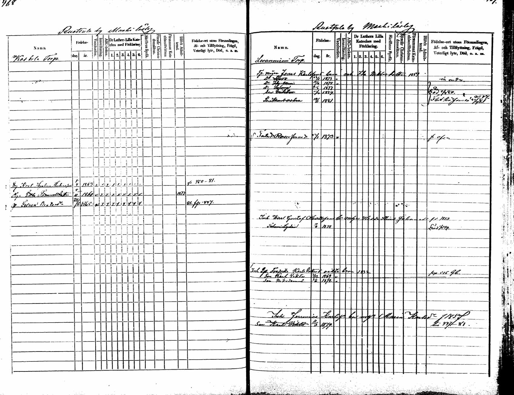[ ../kirjat/Kirkonkirjat/korpilahti/lastenkirja_1875-1880_mko45-52/kuvat/242.jpg ]