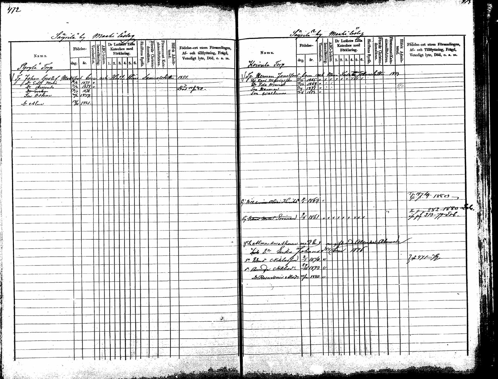 [ ../kirjat/Kirkonkirjat/korpilahti/lastenkirja_1875-1880_mko45-52/kuvat/244.jpg ]