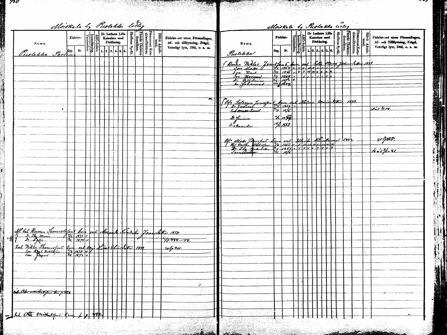 [ ../kirjat/Kirkonkirjat/korpilahti/lastenkirja_1875-1880_mko45-52/kuvat/248.jpg ]