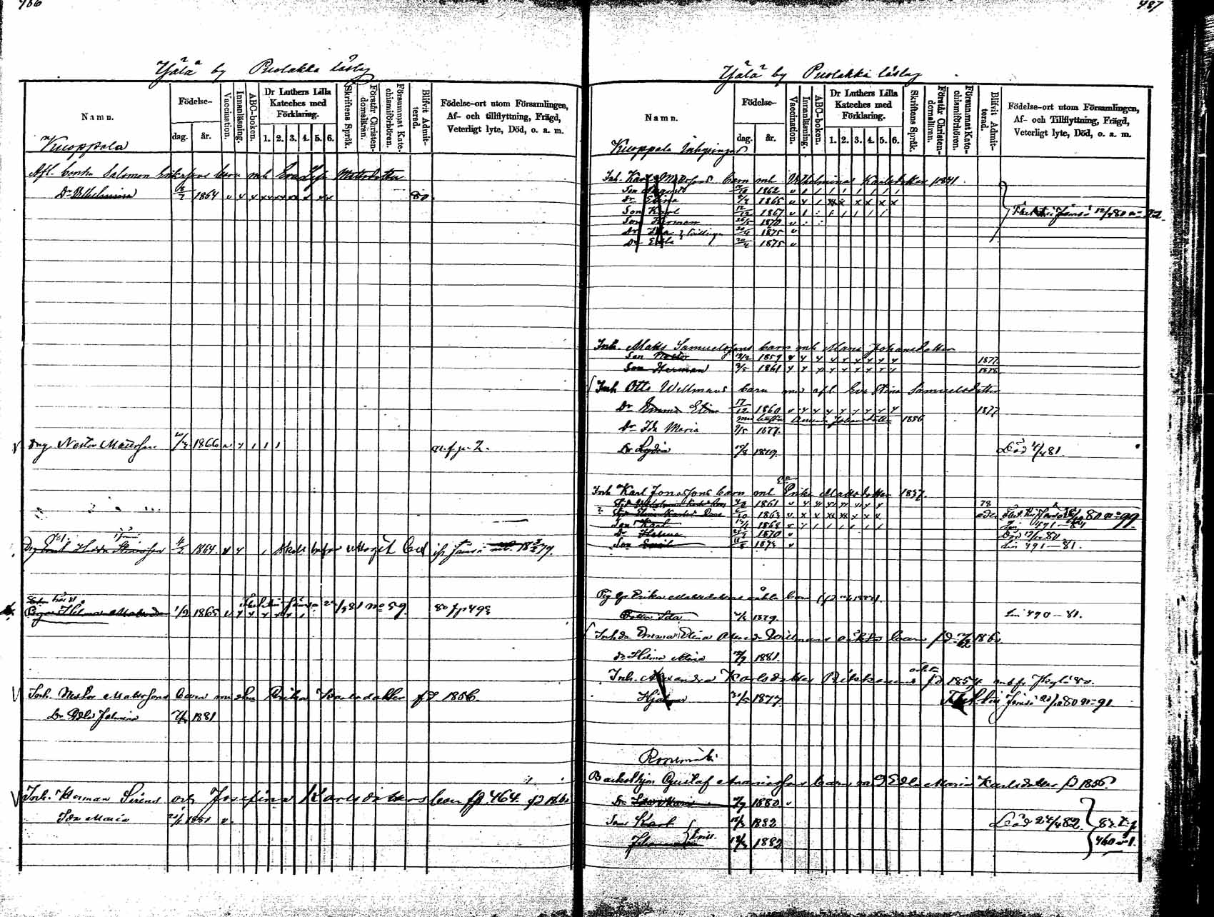 [ ../kirjat/Kirkonkirjat/korpilahti/lastenkirja_1875-1880_mko45-52/kuvat/251.jpg ]