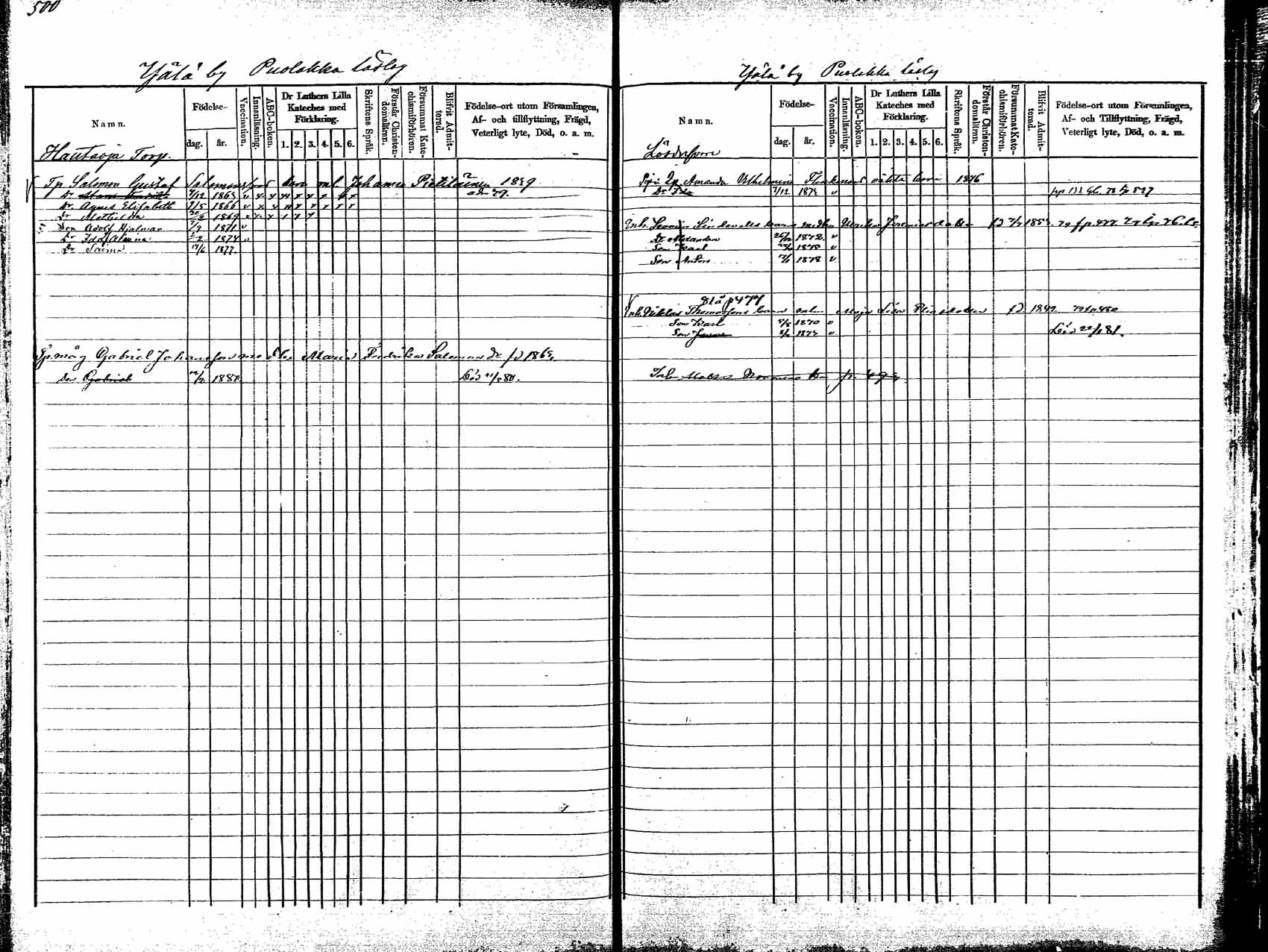 [ ../kirjat/Kirkonkirjat/korpilahti/lastenkirja_1875-1880_mko45-52/kuvat/258.jpg ]