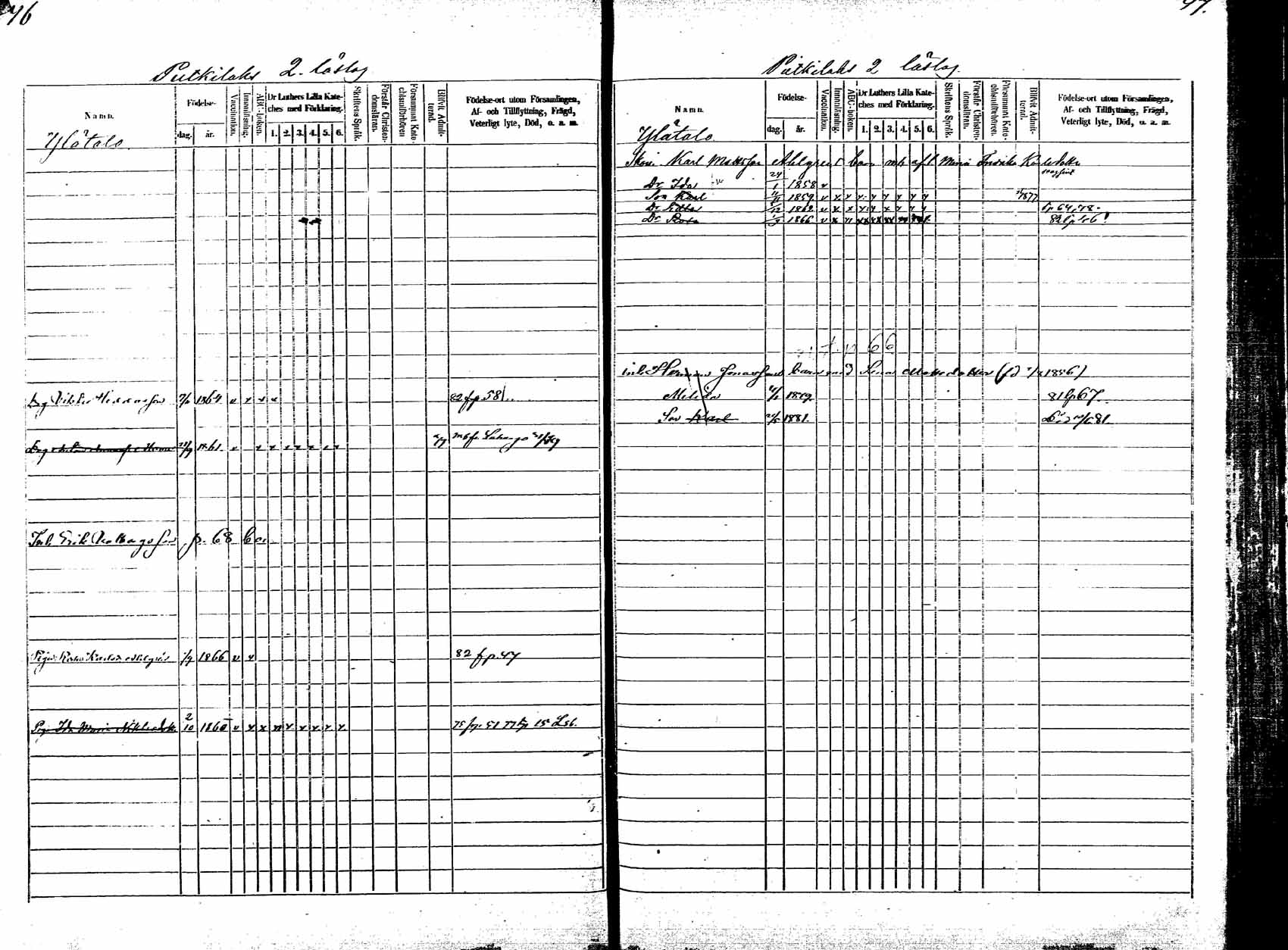 [ ../kirjat/Kirkonkirjat/korpilahti/lastenkirja_1875-1880_mko45-52/kuvat/26.jpg ]
