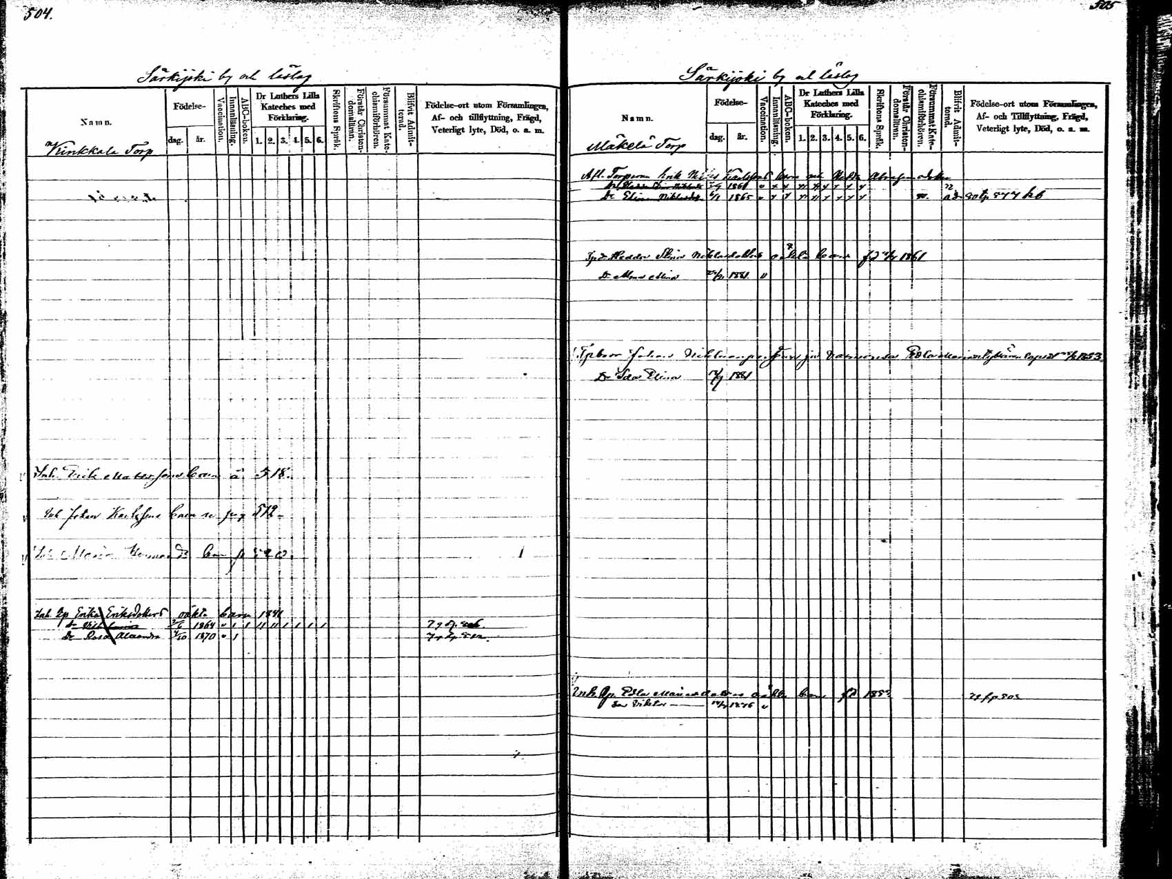 [ ../kirjat/Kirkonkirjat/korpilahti/lastenkirja_1875-1880_mko45-52/kuvat/260.jpg ]