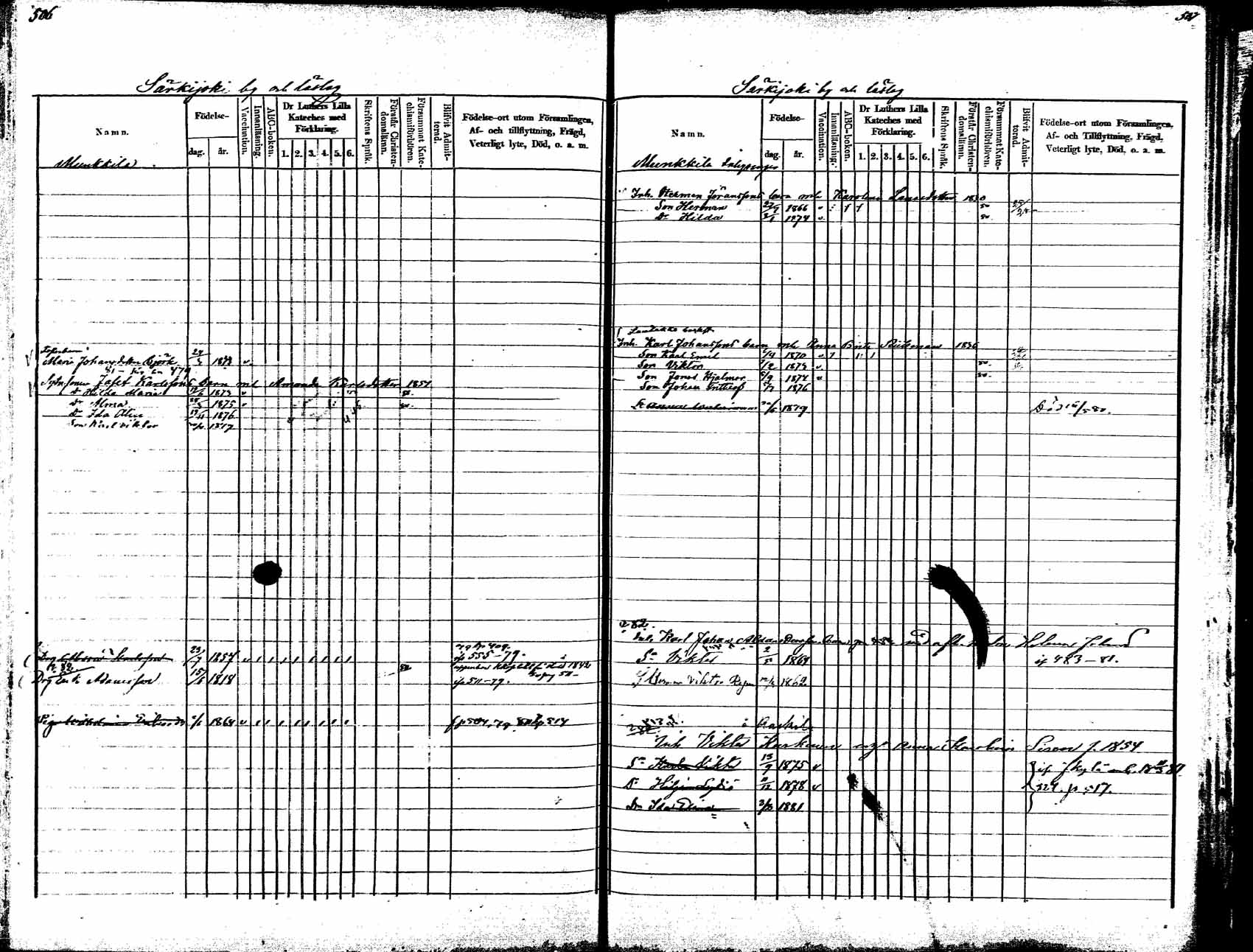 [ ../kirjat/Kirkonkirjat/korpilahti/lastenkirja_1875-1880_mko45-52/kuvat/261.jpg ]