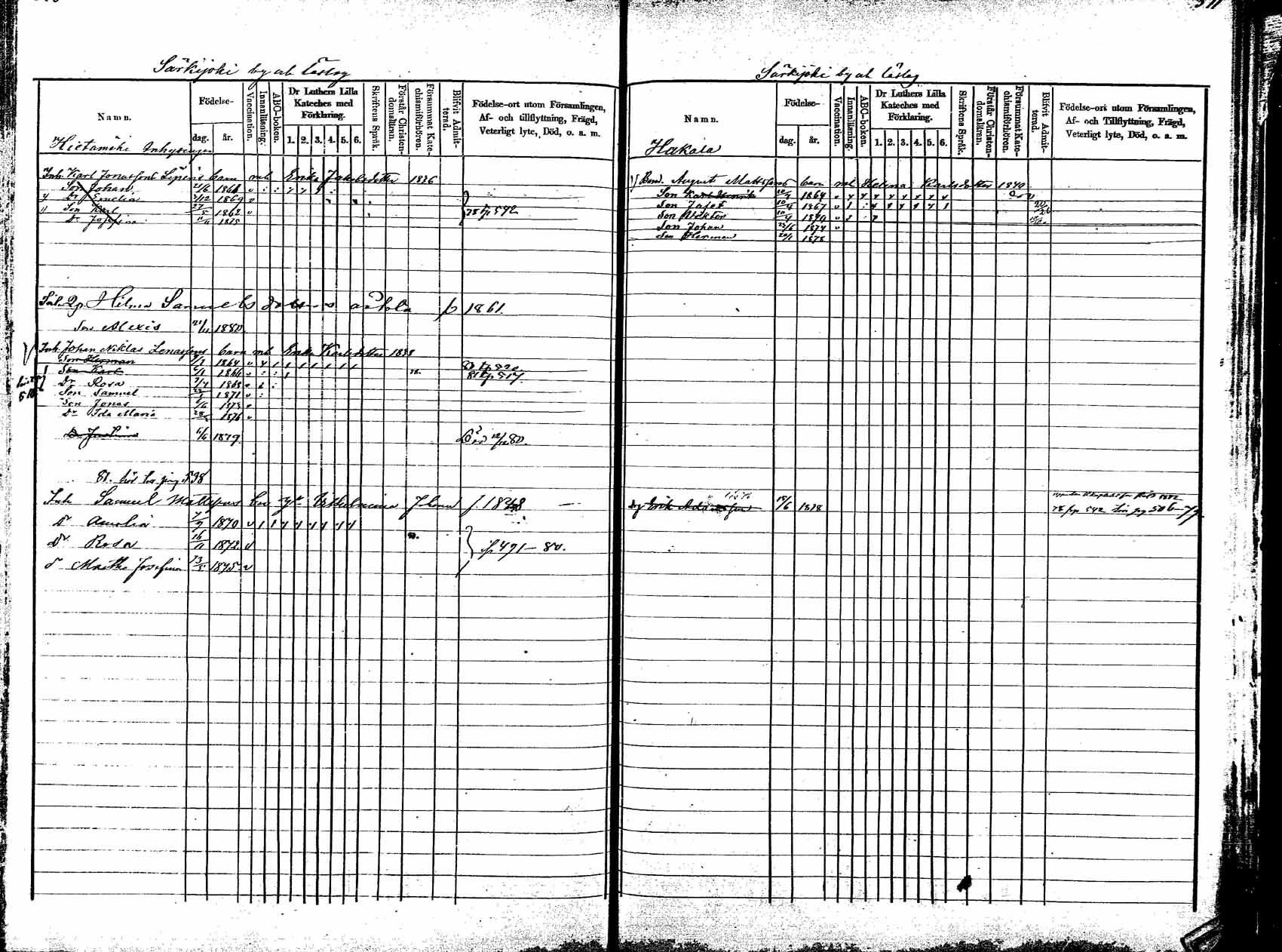 [ ../kirjat/Kirkonkirjat/korpilahti/lastenkirja_1875-1880_mko45-52/kuvat/263.jpg ]