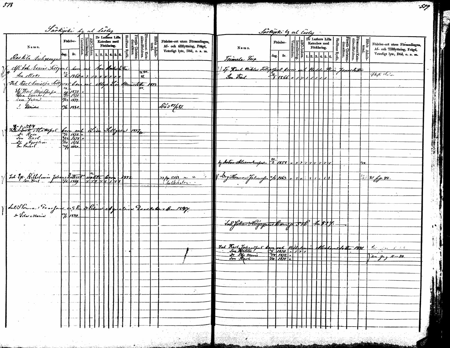 [ ../kirjat/Kirkonkirjat/korpilahti/lastenkirja_1875-1880_mko45-52/kuvat/267.jpg ]