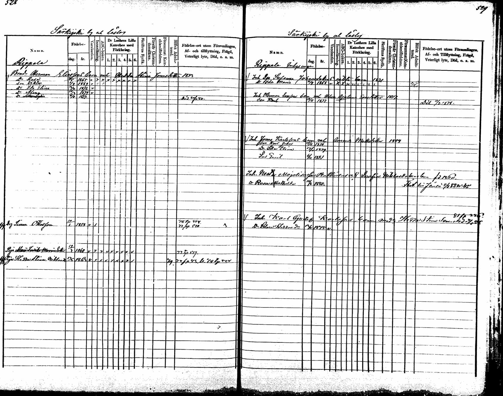 [ ../kirjat/Kirkonkirjat/korpilahti/lastenkirja_1875-1880_mko45-52/kuvat/272.jpg ]