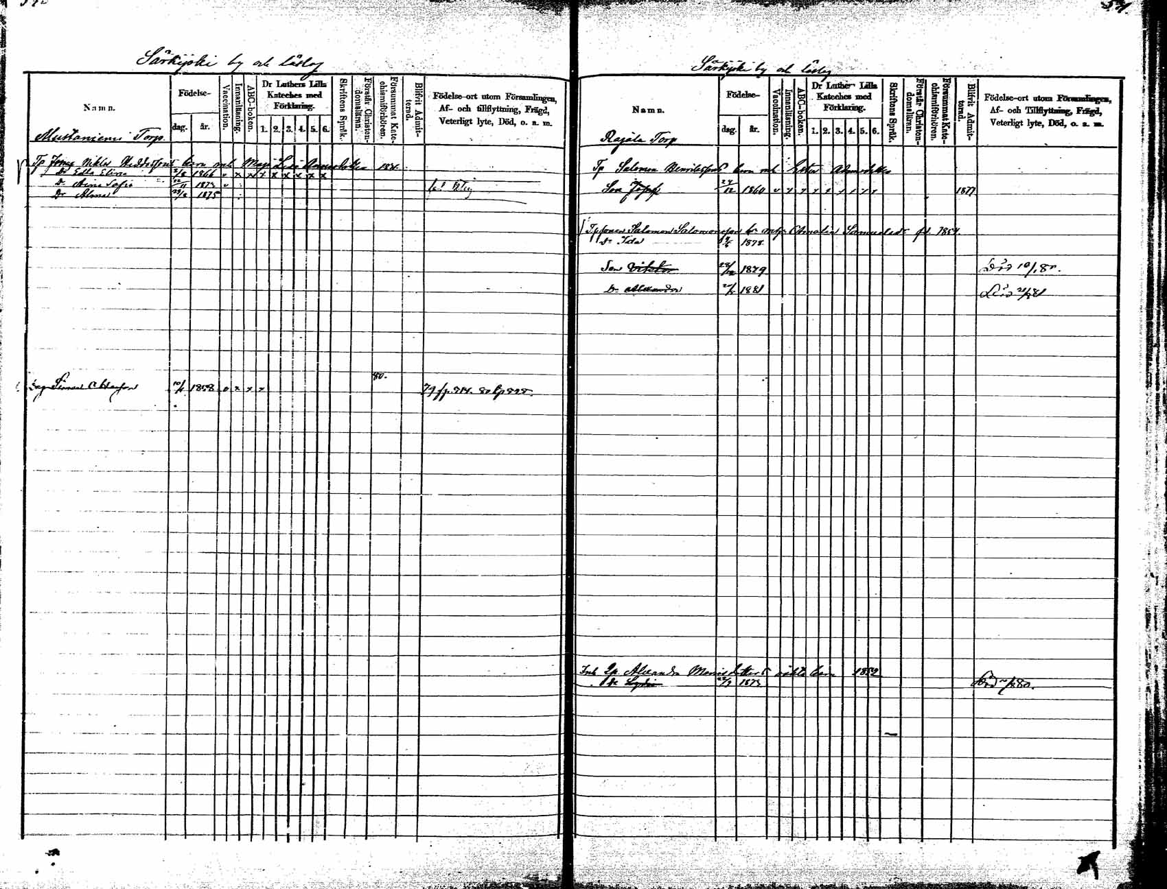 [ ../kirjat/Kirkonkirjat/korpilahti/lastenkirja_1875-1880_mko45-52/kuvat/273.jpg ]
