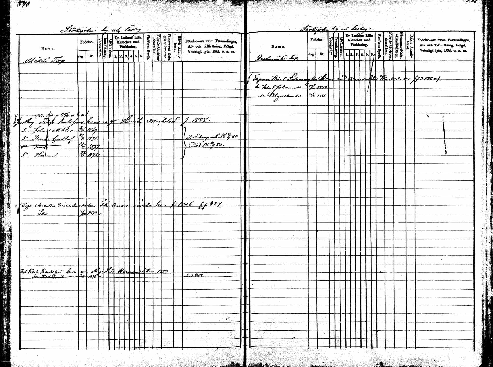 [ ../kirjat/Kirkonkirjat/korpilahti/lastenkirja_1875-1880_mko45-52/kuvat/278.jpg ]