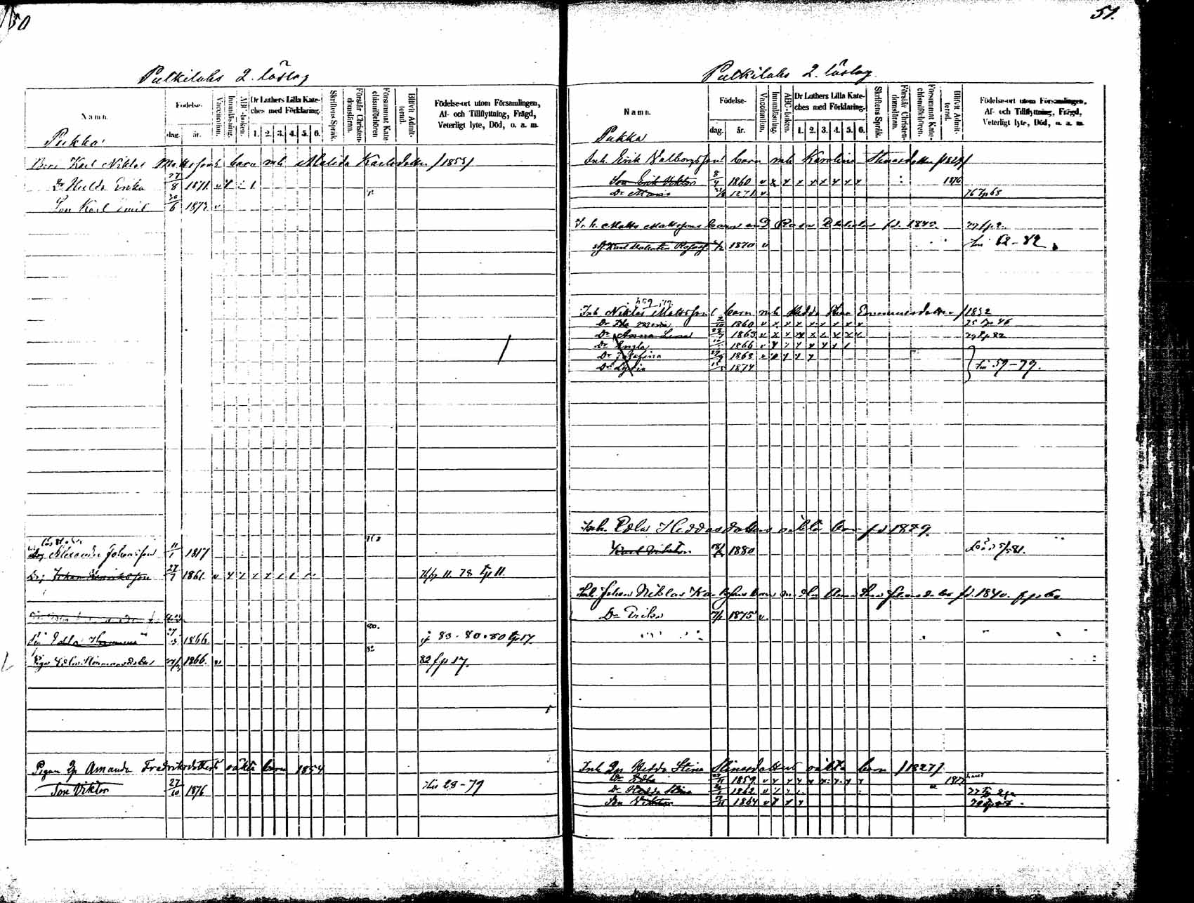 [ ../kirjat/Kirkonkirjat/korpilahti/lastenkirja_1875-1880_mko45-52/kuvat/28.jpg ]